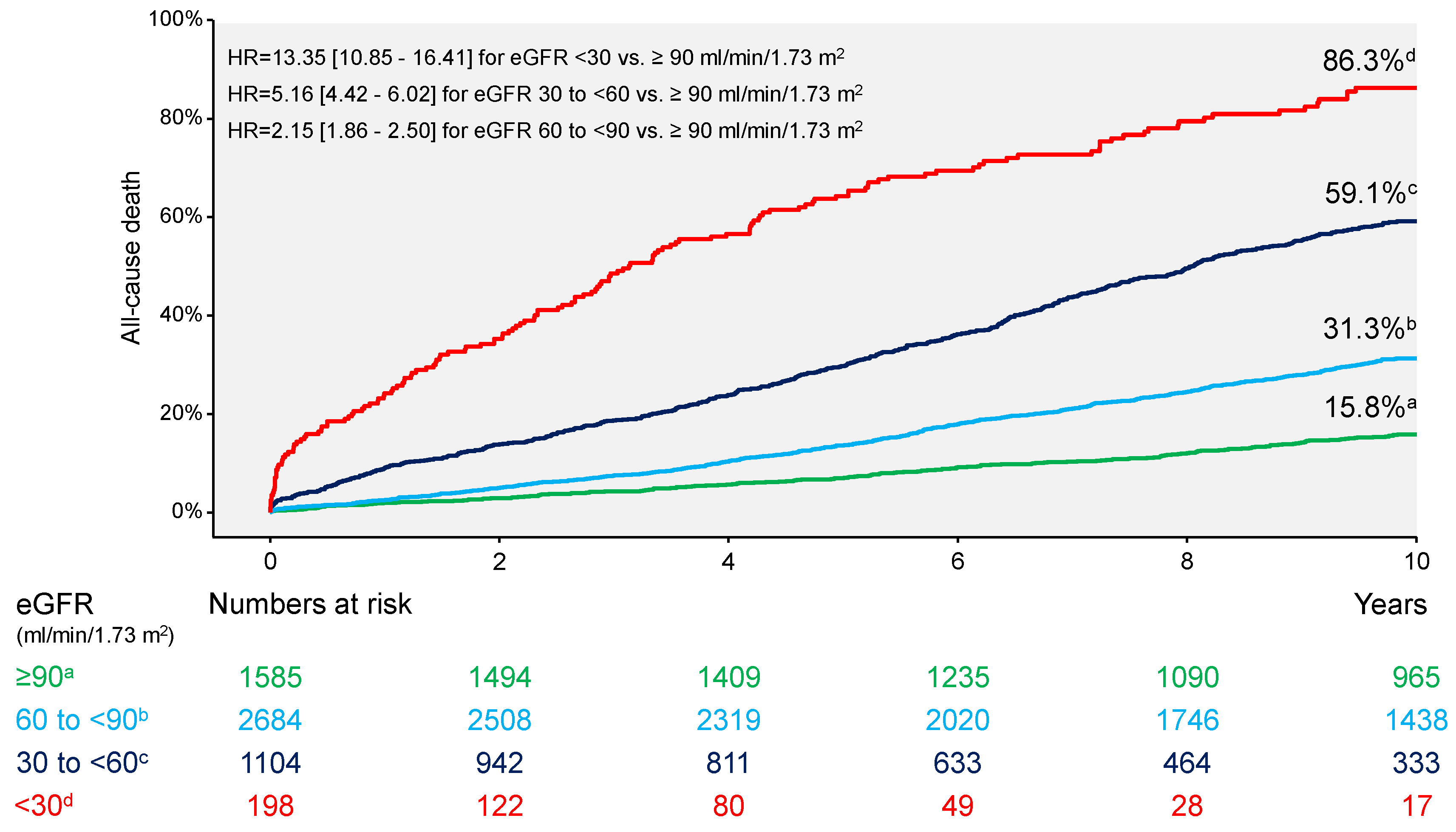 Jcm 13 06833 g001 Jcm 13 06833 g001