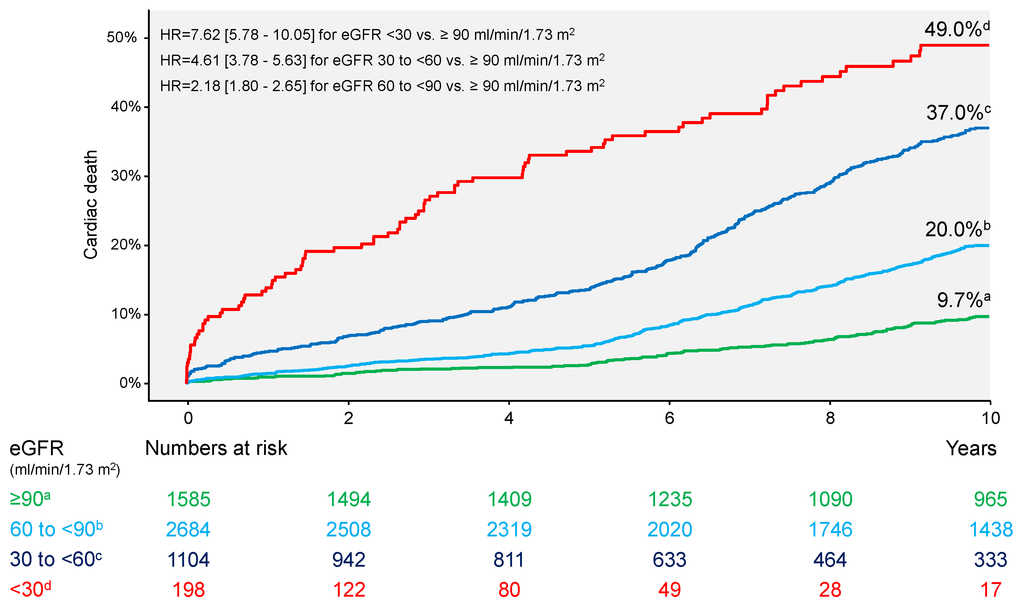 Jcm 13 06833 g002 Jcm 13 06833 g002