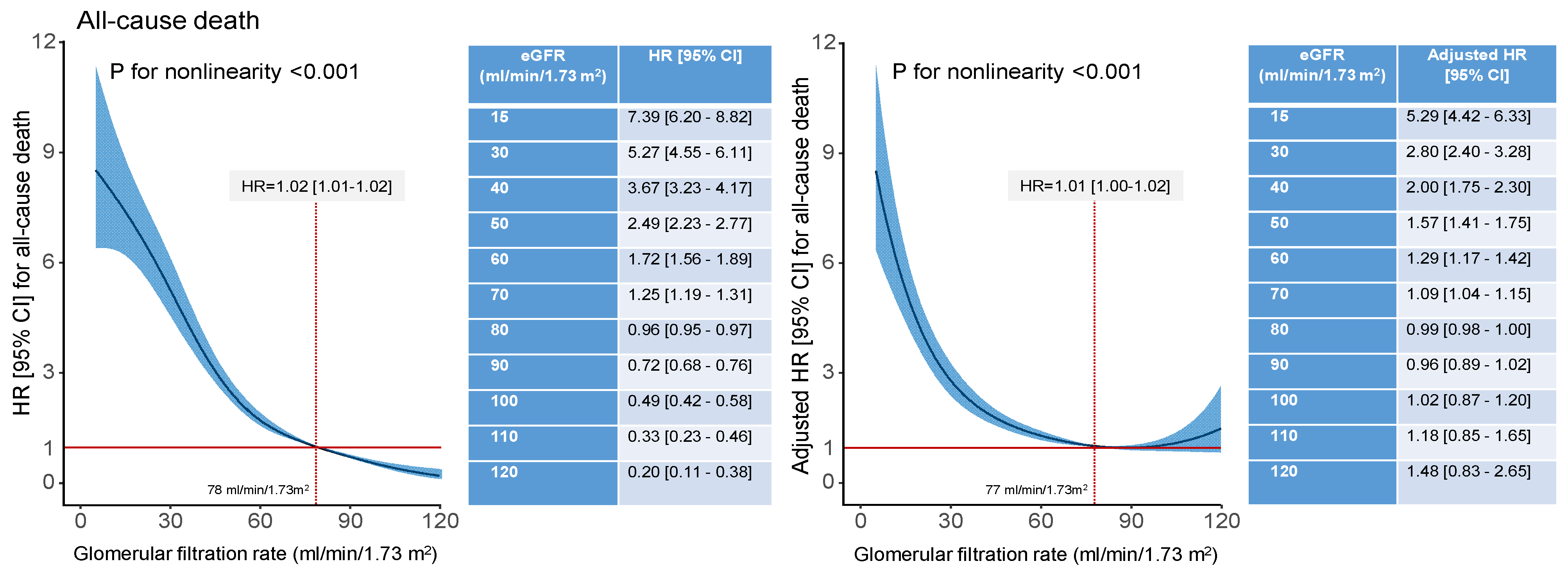 Jcm 13 06833 g005 Jcm 13 06833 g005