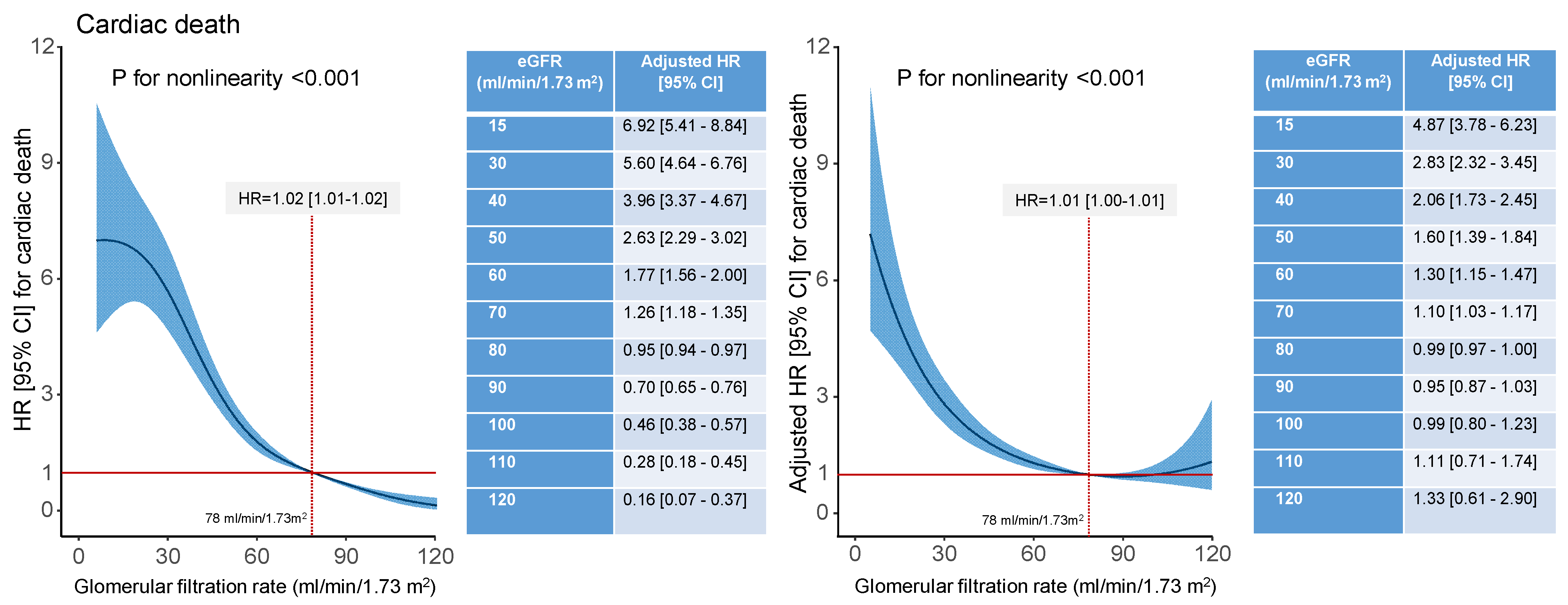 Jcm 13 06833 g006 Jcm 13 06833 g006