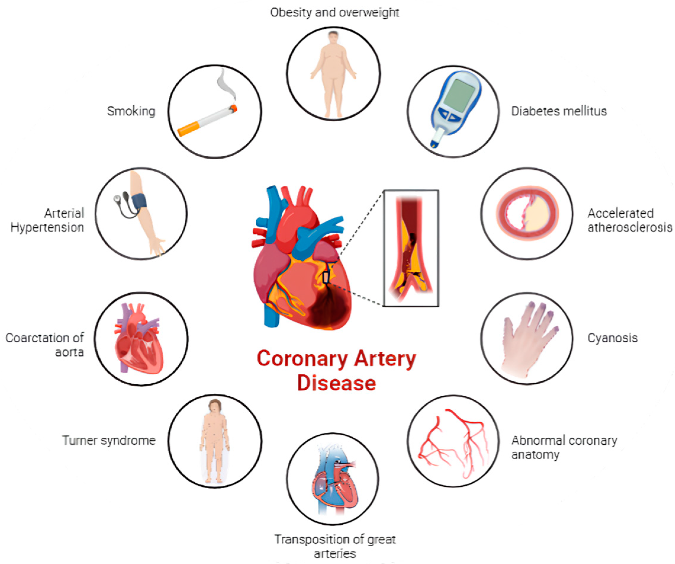 Jcm 13 06839 g001 Jcm 13 06839 g001