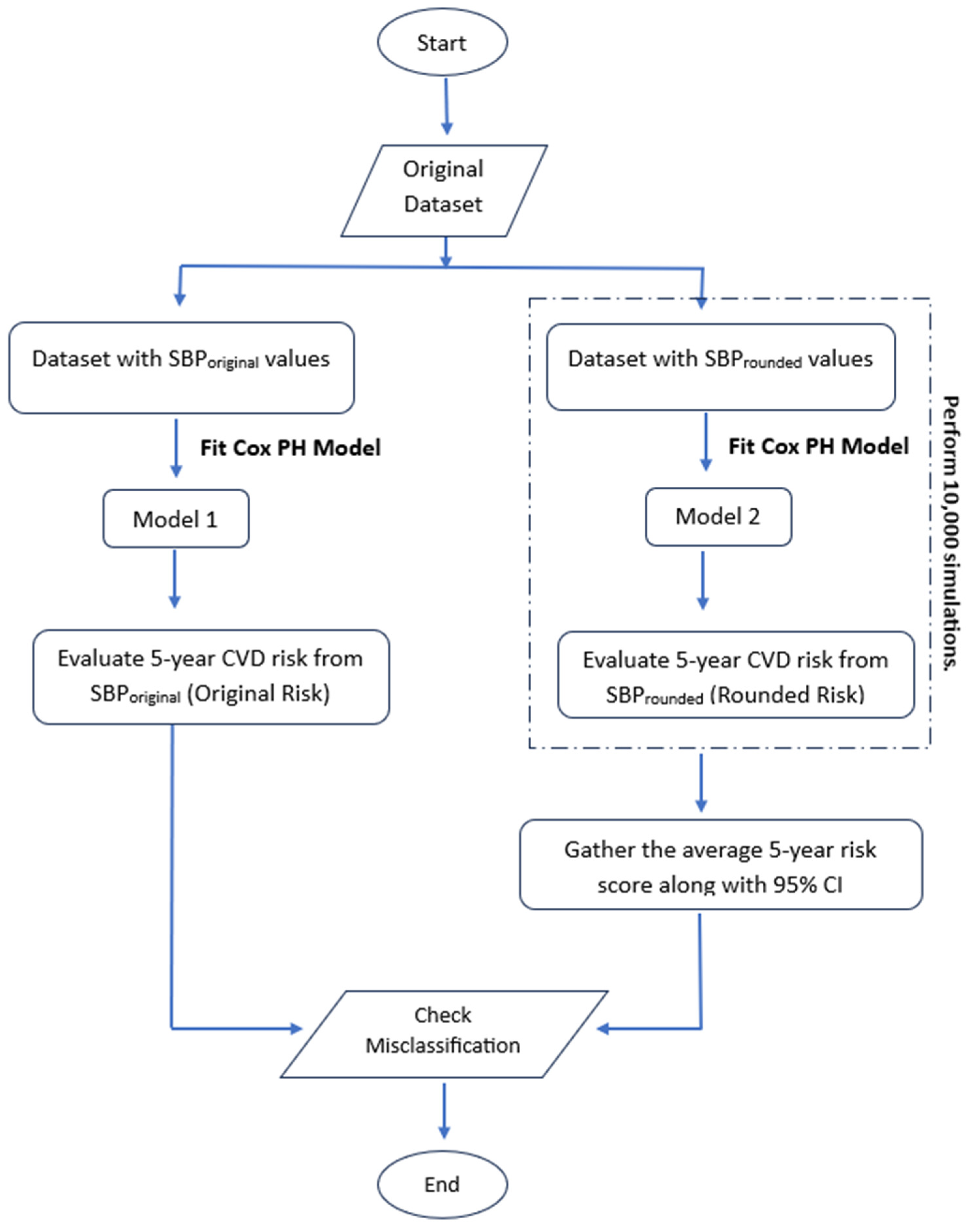 Jcm 13 06846 g001 Jcm 13 06846 g001