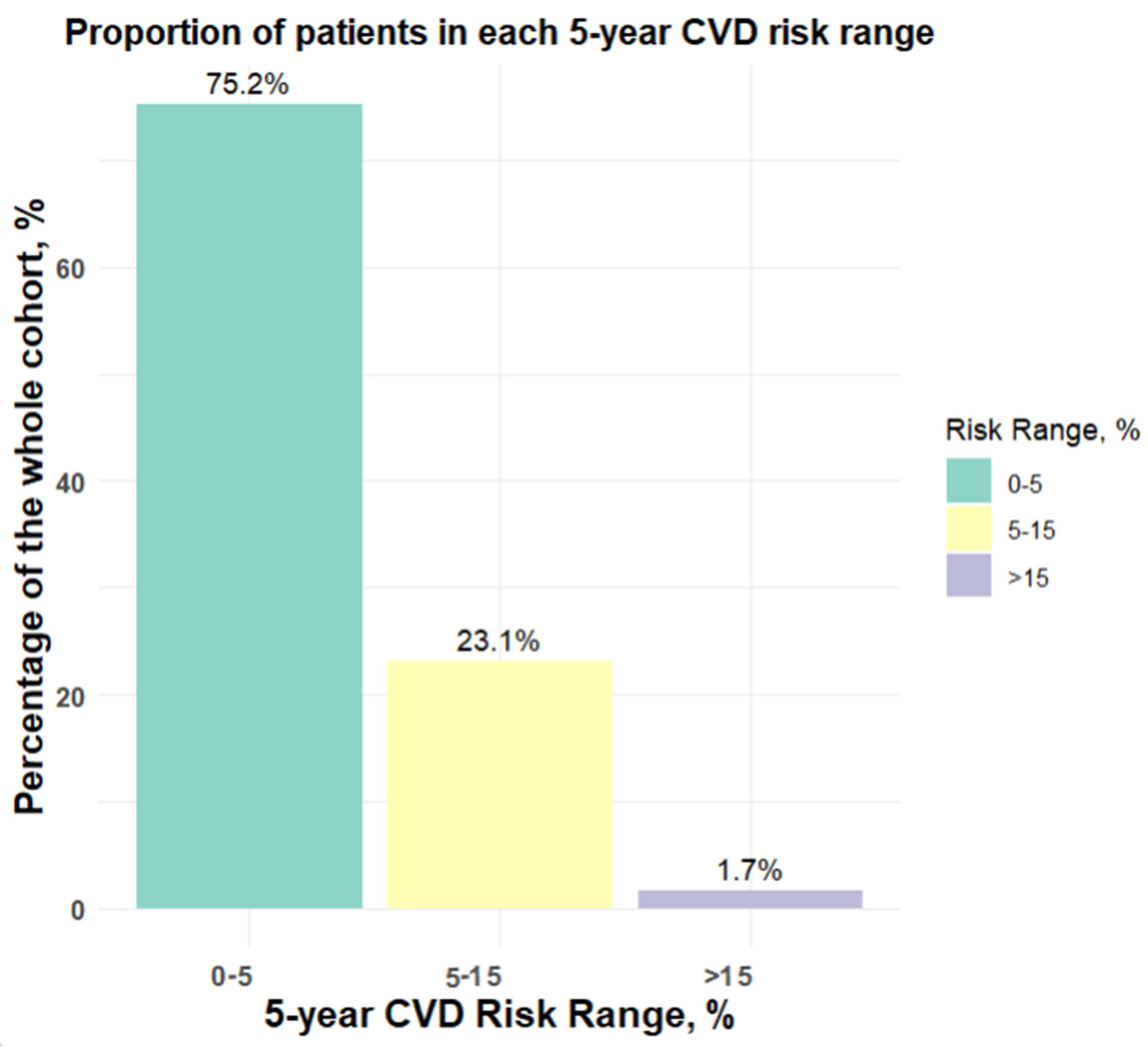 Jcm 13 06846 g002 Jcm 13 06846 g002