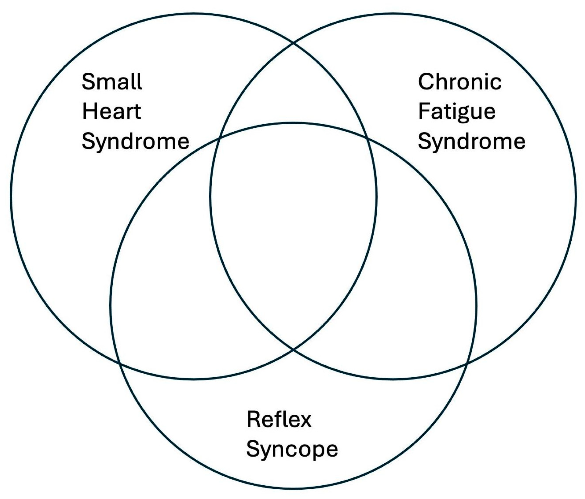Jcm 13 06852 g002 Jcm 13 06852 g002
