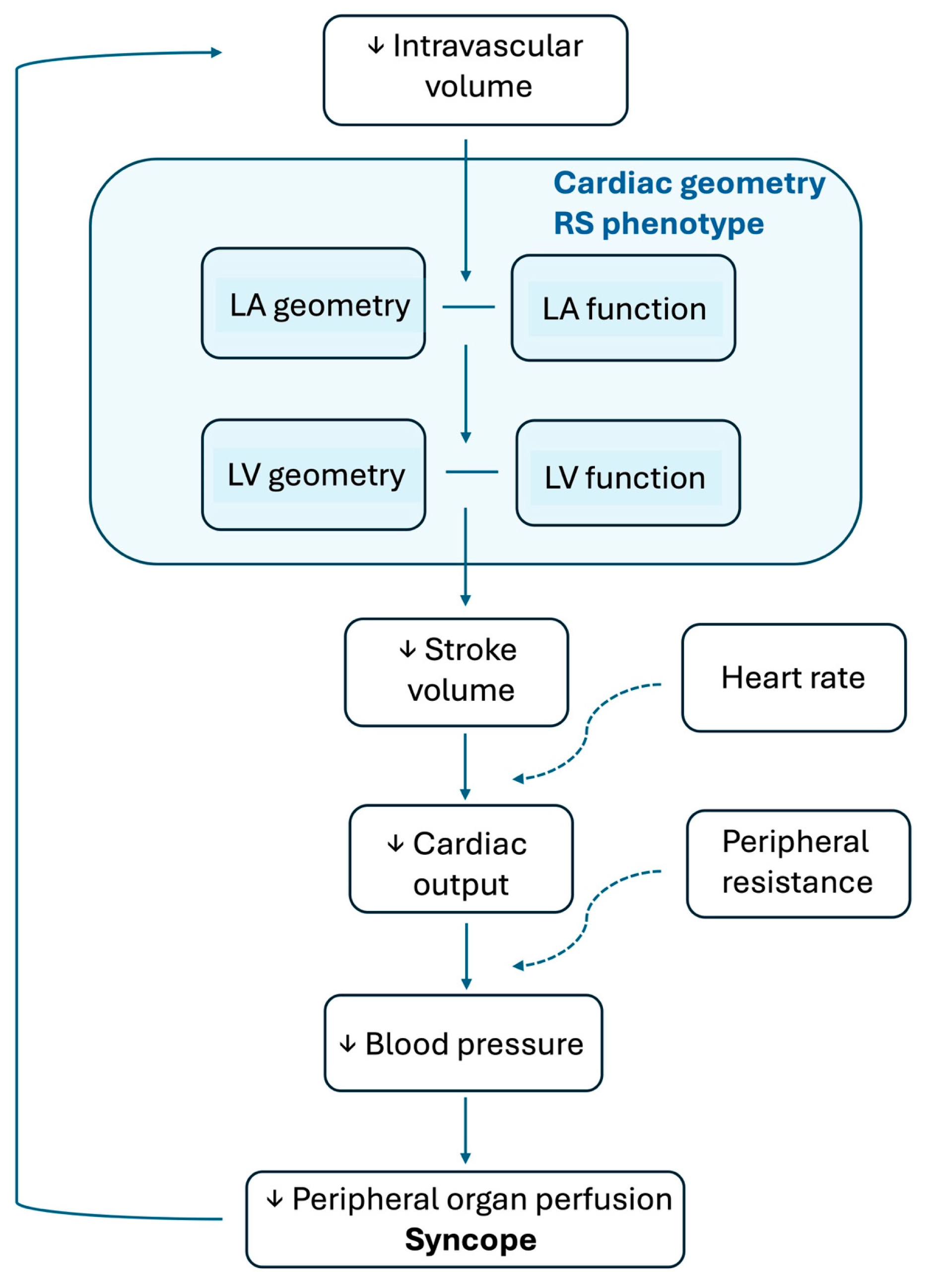 Jcm 13 06852 g003 Jcm 13 06852 g003