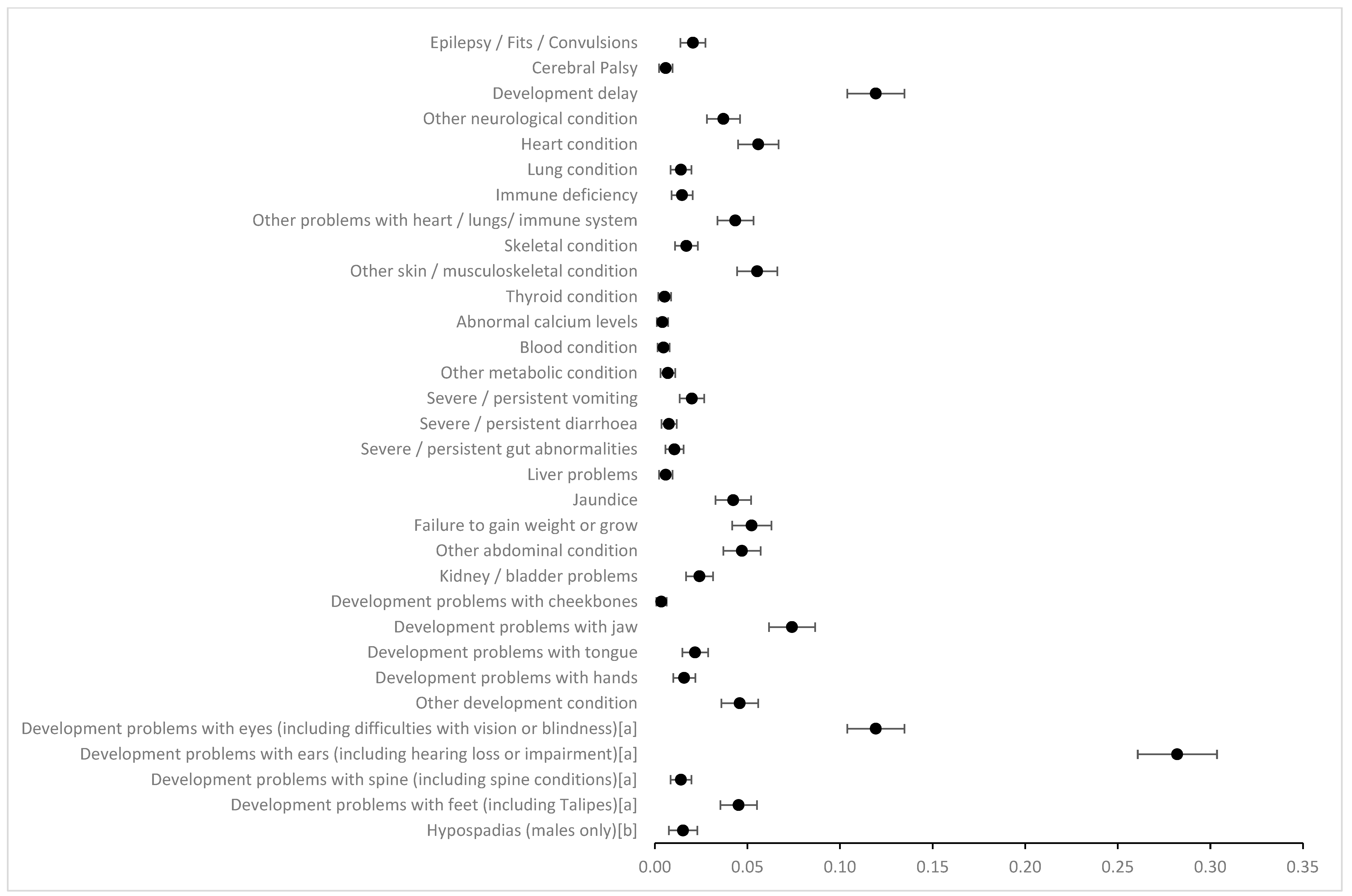 Jcm 13 06924 g002 Jcm 13 06924 g002