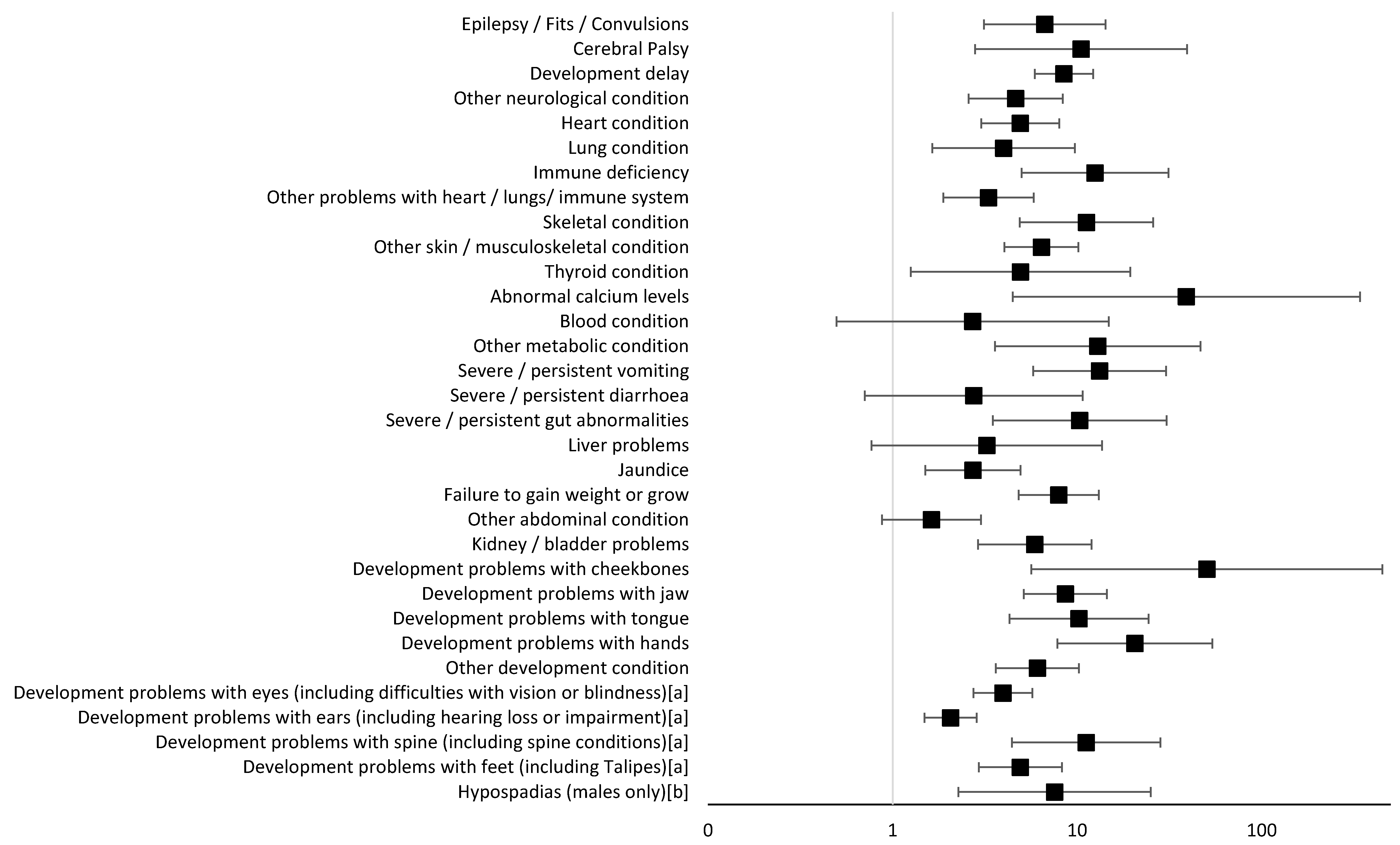 Jcm 13 06924 g003 Jcm 13 06924 g003