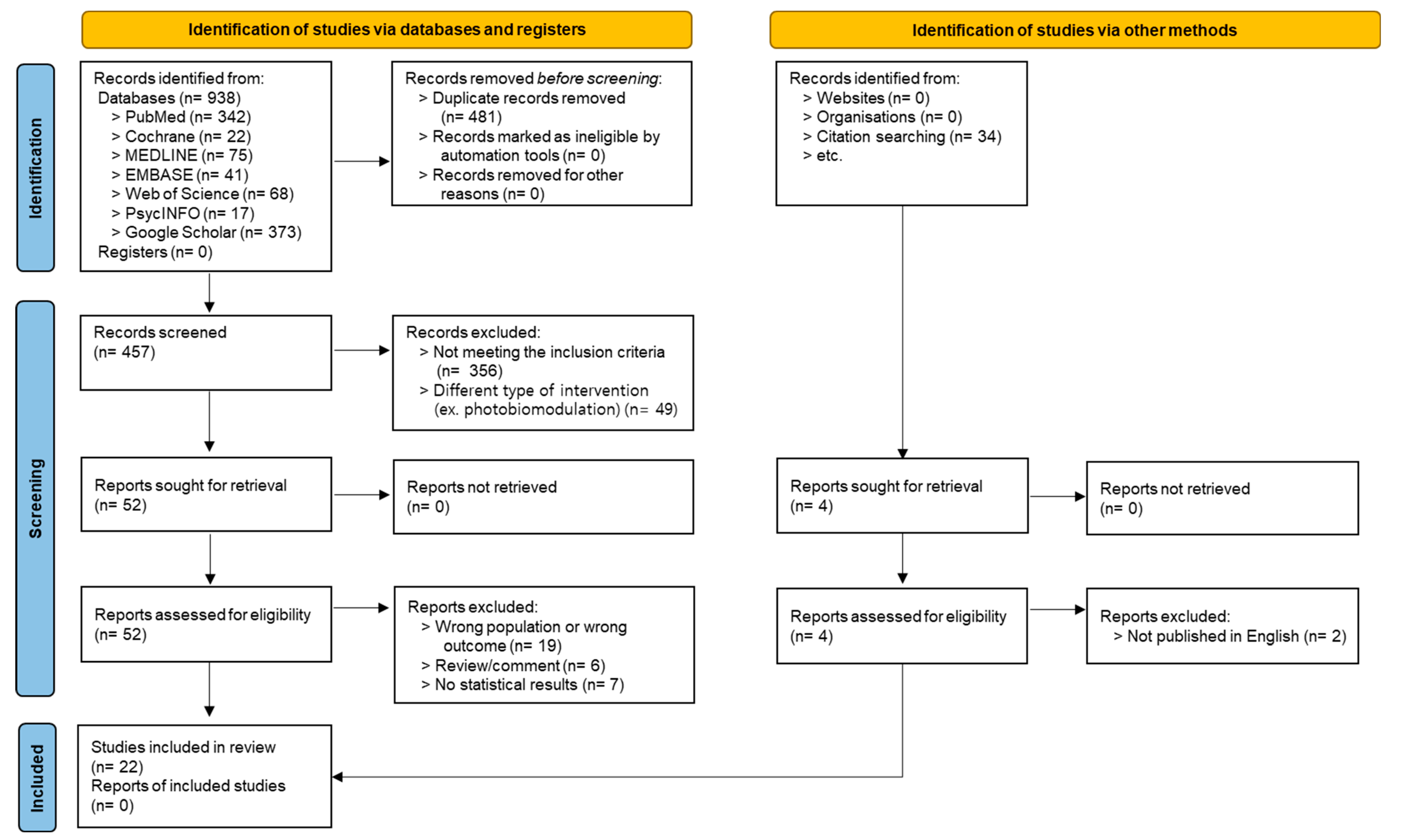 Jcm 13 06982 g001 Jcm 13 06982 g001