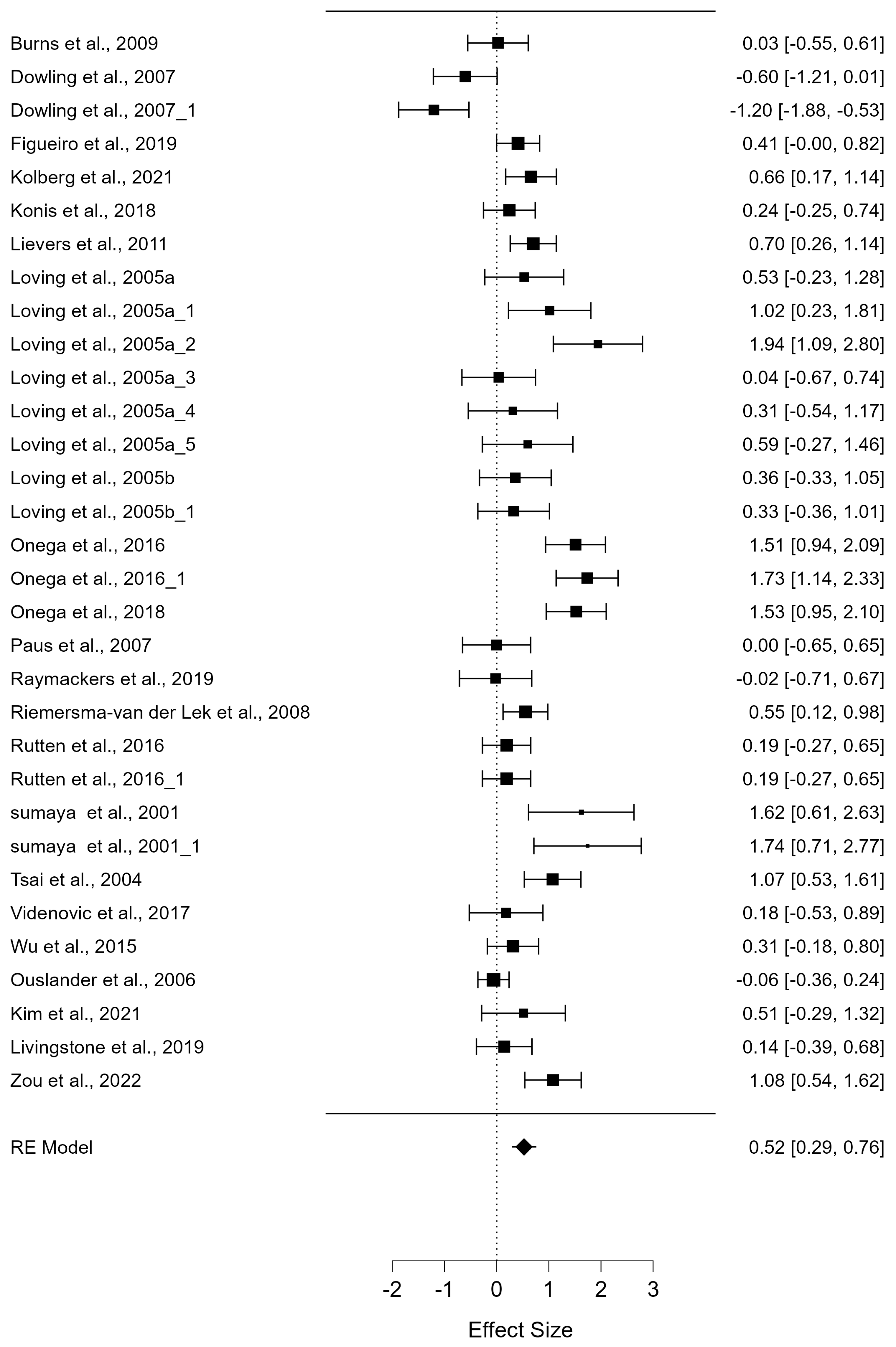 Jcm 13 06982 g002 Jcm 13 06982 g002