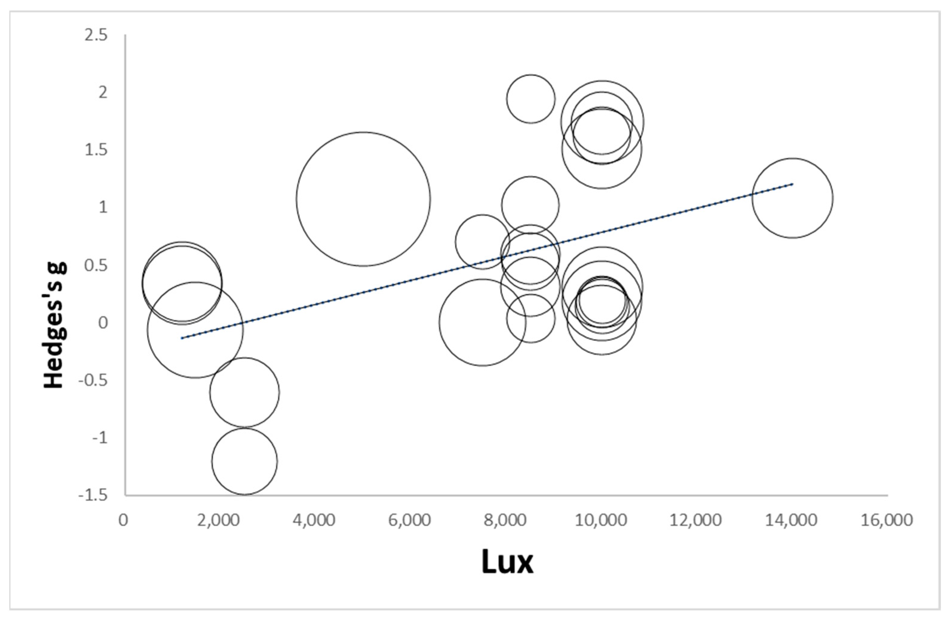 Jcm 13 06982 g003 Jcm 13 06982 g003