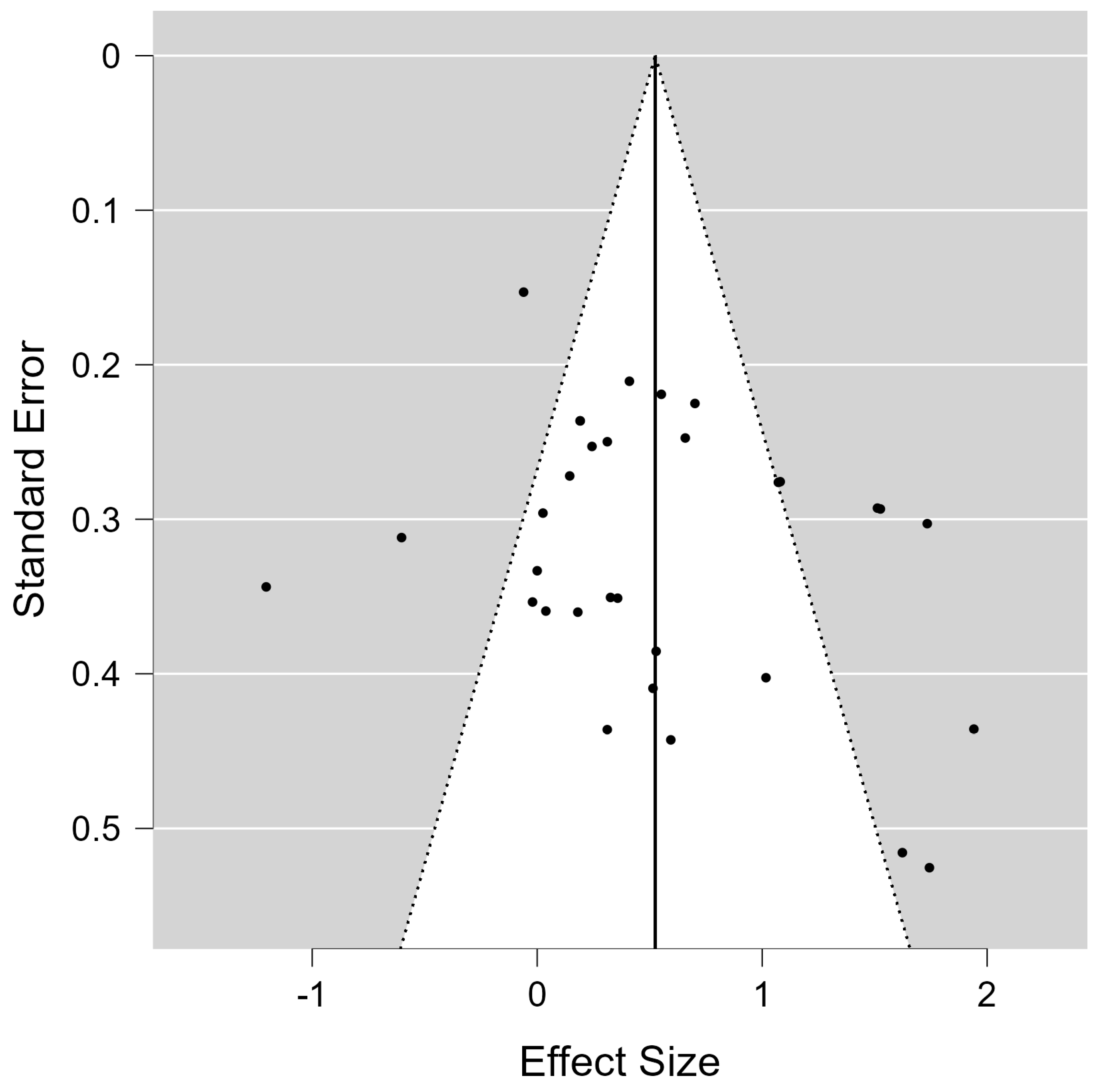 Jcm 13 06982 g004 Jcm 13 06982 g004