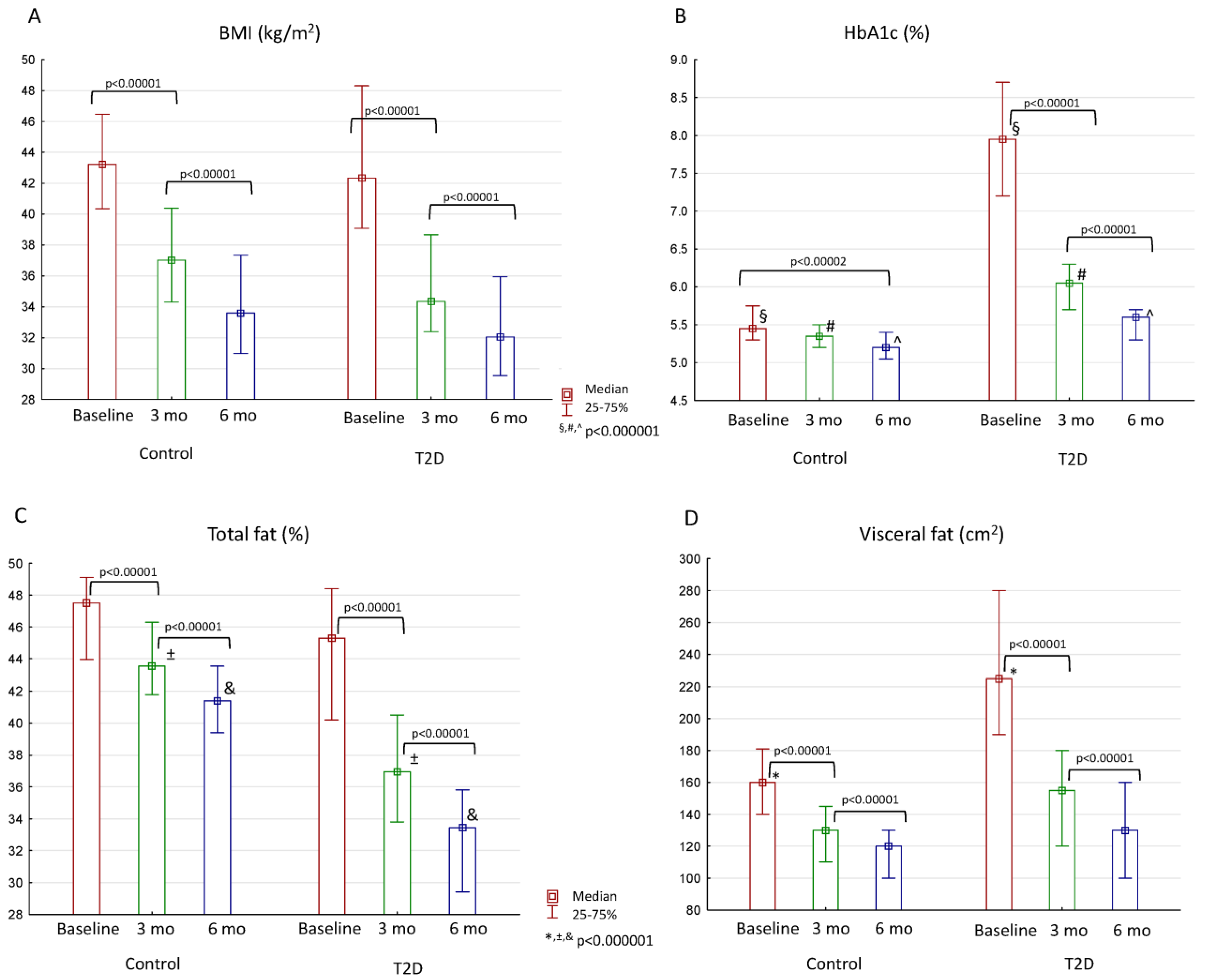 Jcm 13 06998 g001 Jcm 13 06998 g001