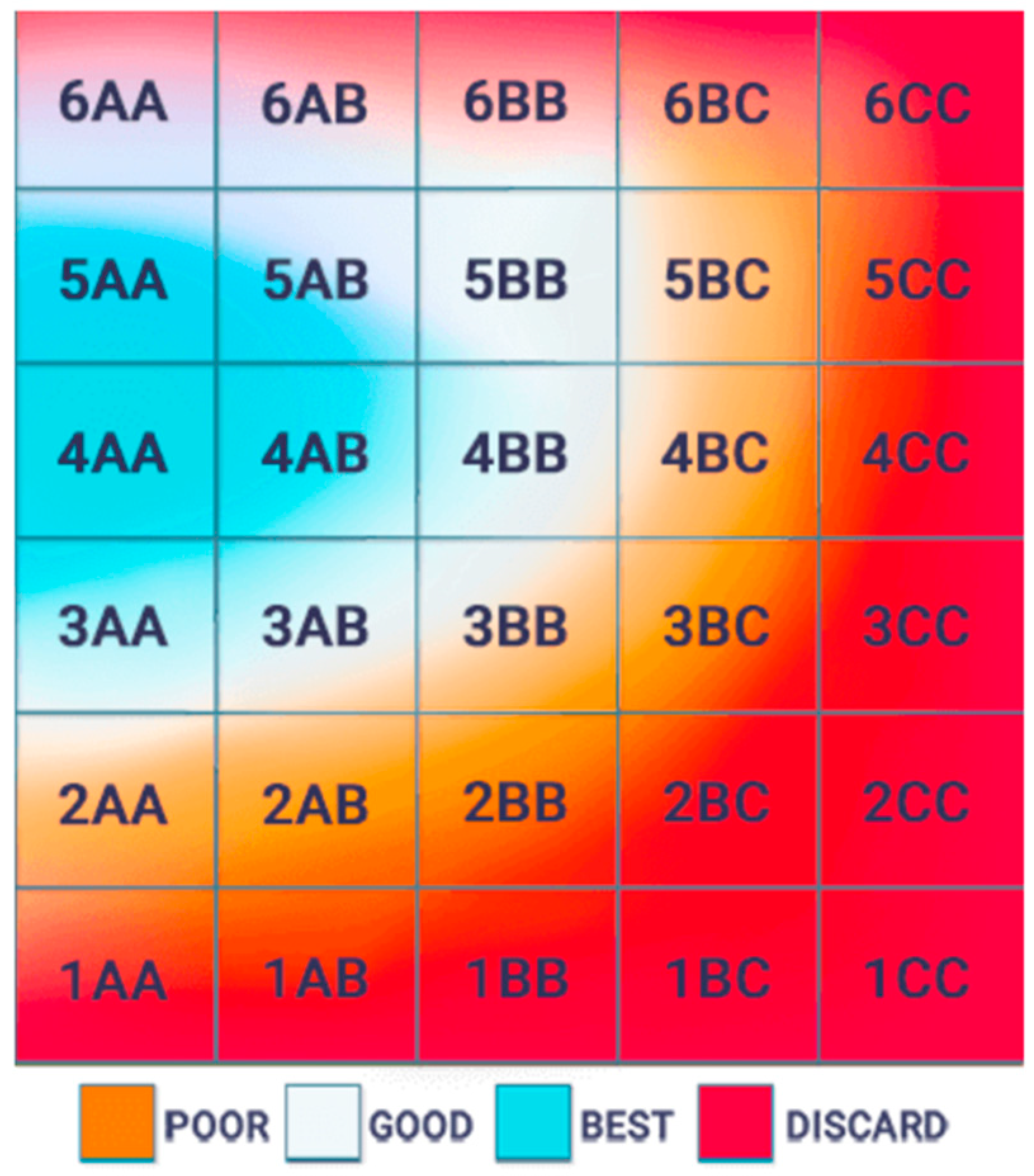 Jcm 13 07101 g001 Jcm 13 07101 g001