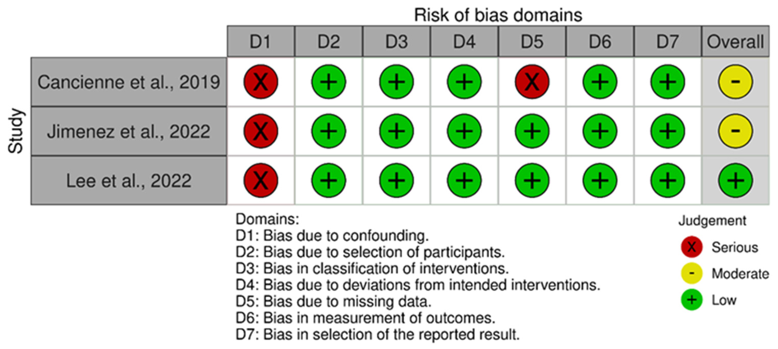 Jcm 13 07214 g002 Jcm 13 07214 g002