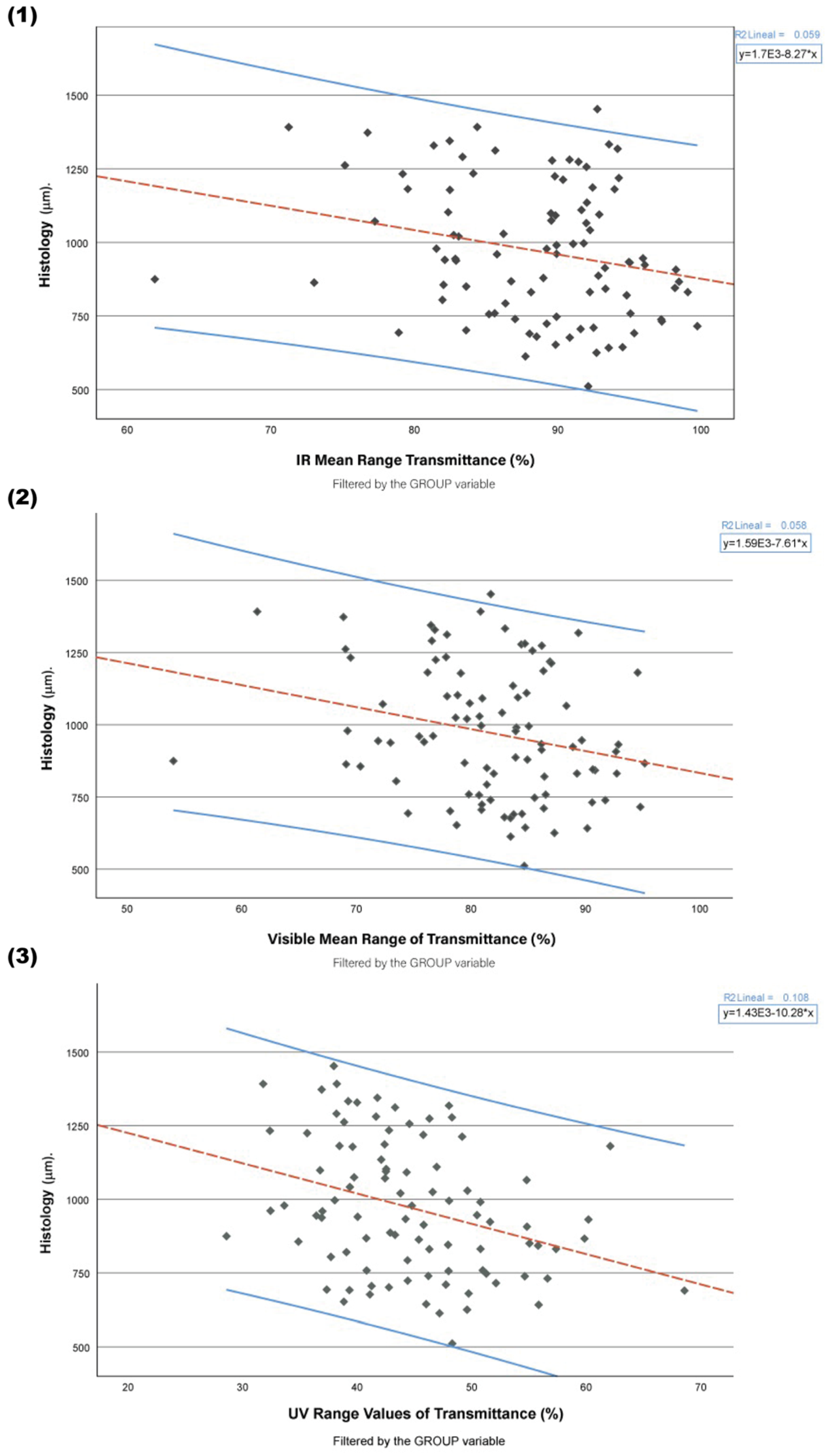 Jcm 13 07228 g001 Jcm 13 07228 g001