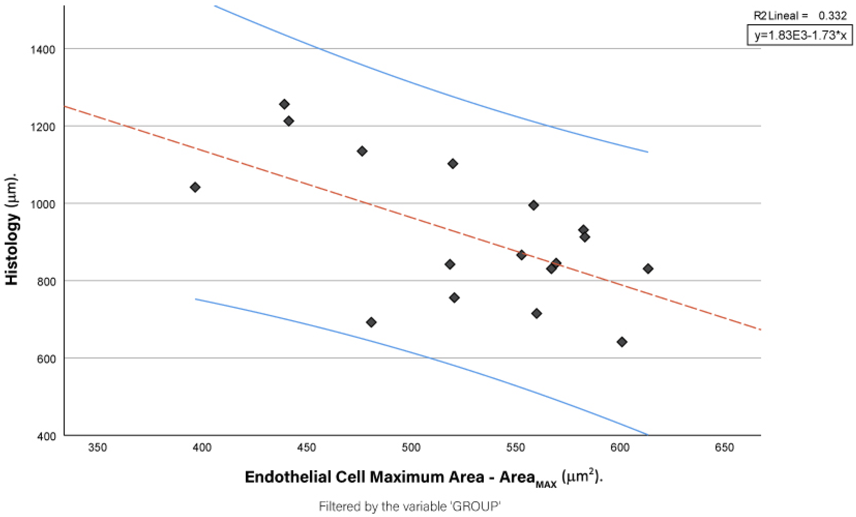 Jcm 13 07228 g002 Jcm 13 07228 g002