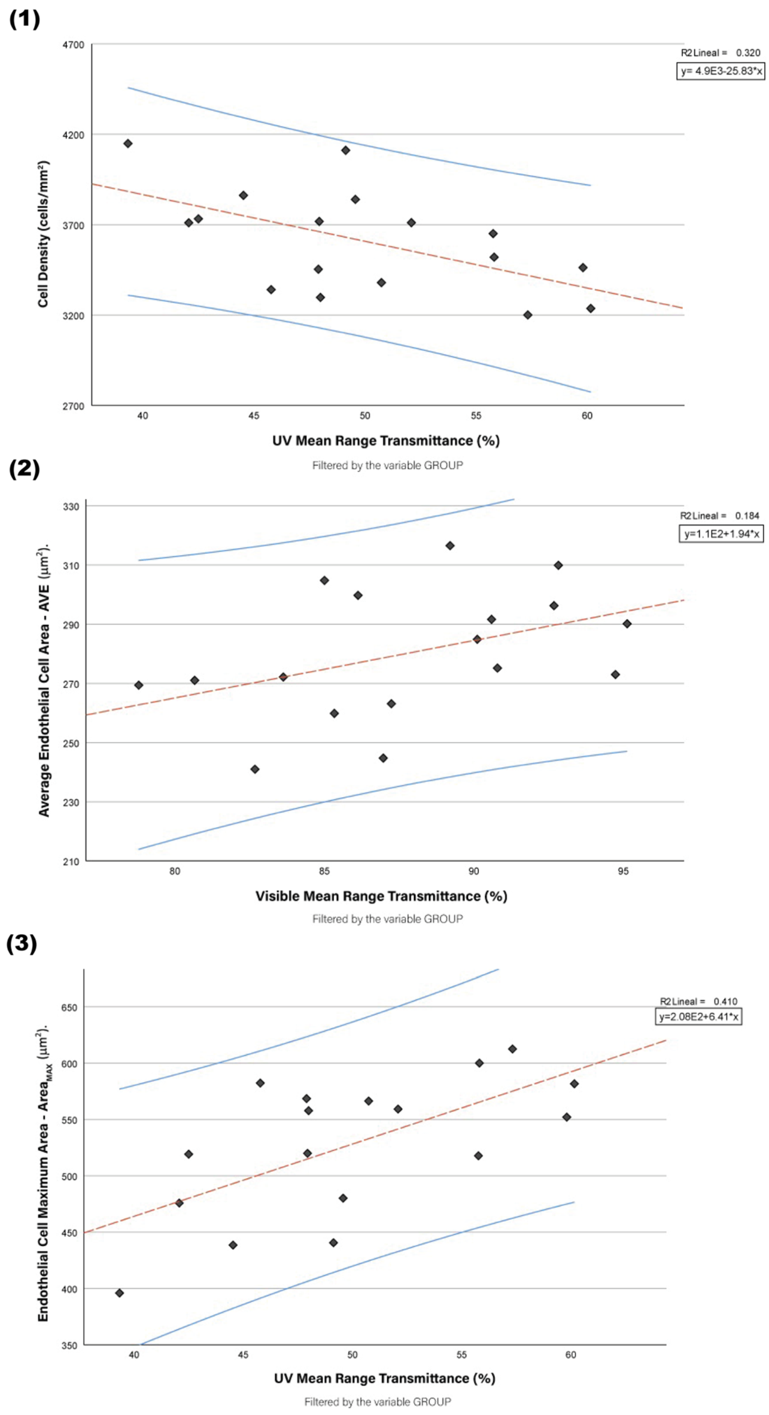 Jcm 13 07228 g003 Jcm 13 07228 g003