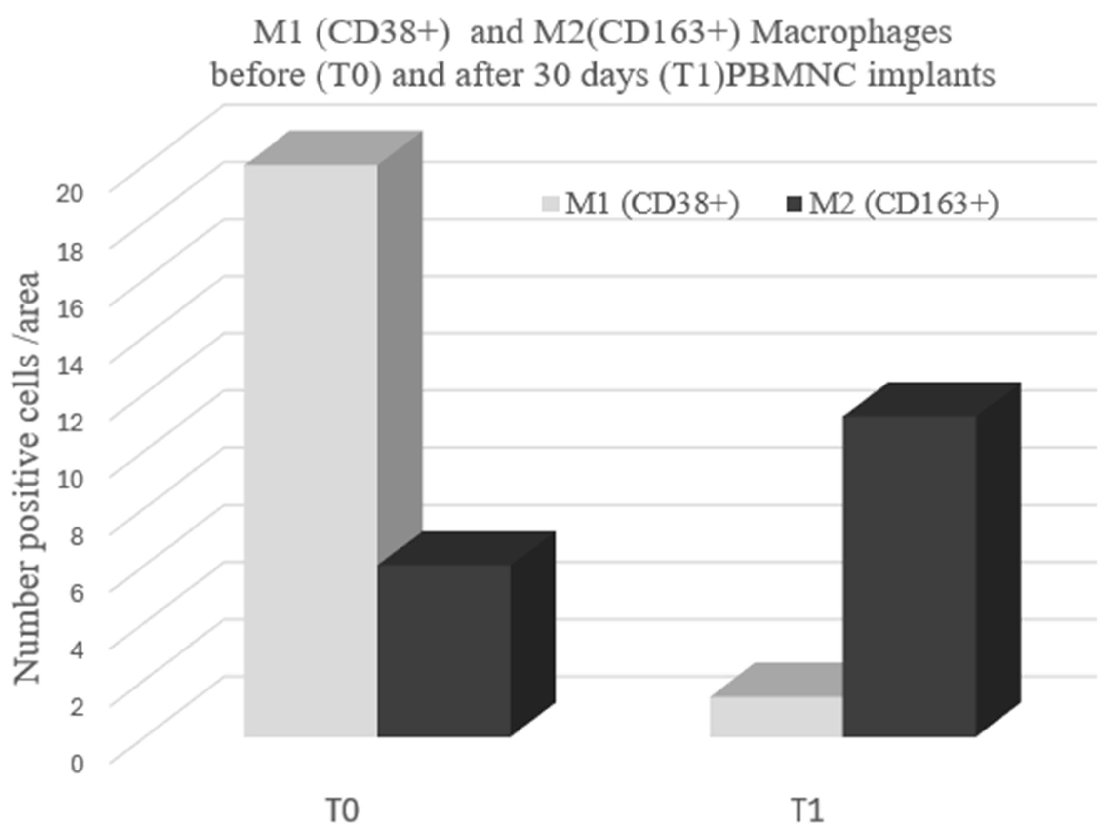 Jcm 13 07230 g003 Jcm 13 07230 g003