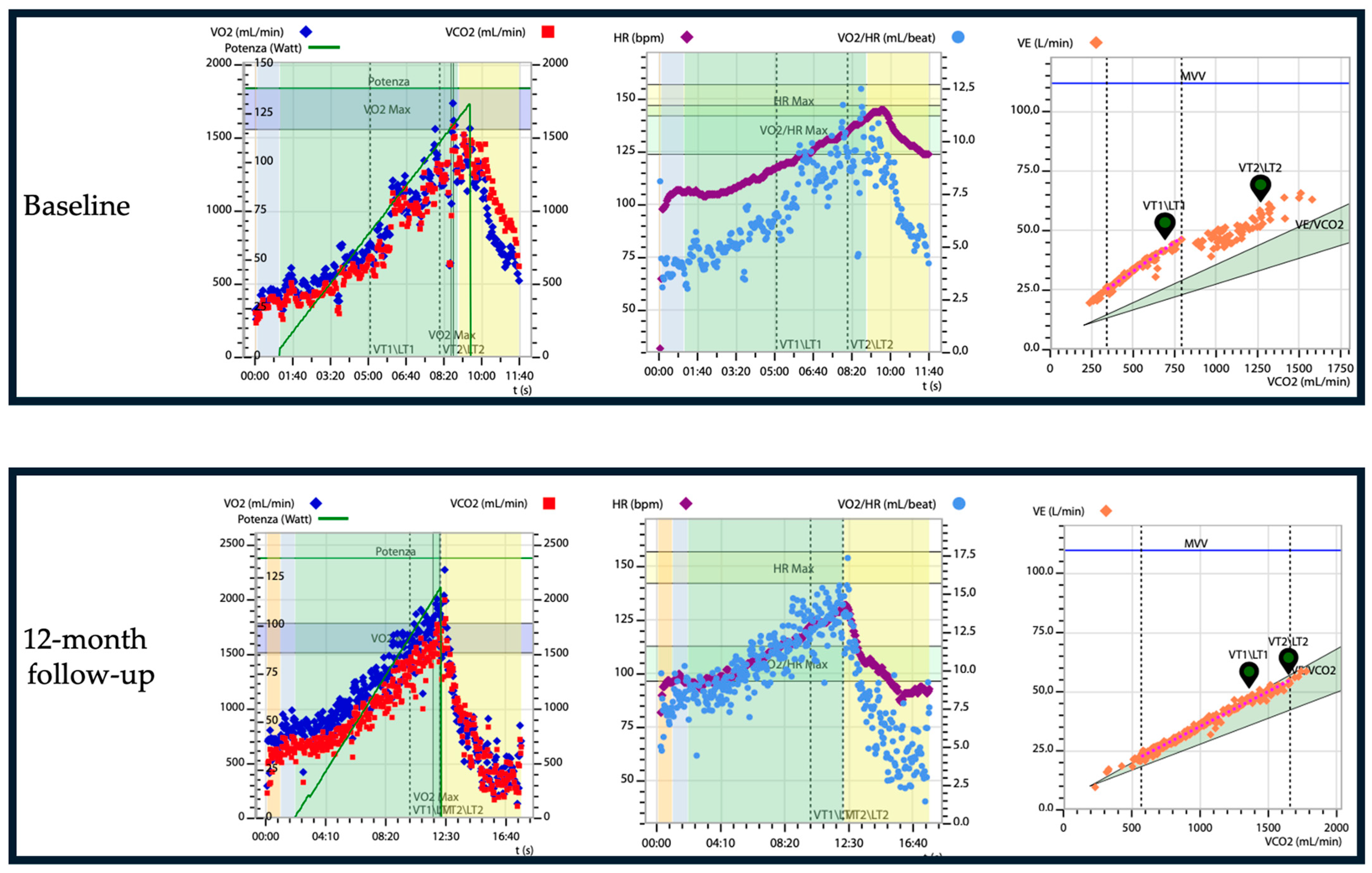Jcm 13 07285 g003 Jcm 13 07285 g003