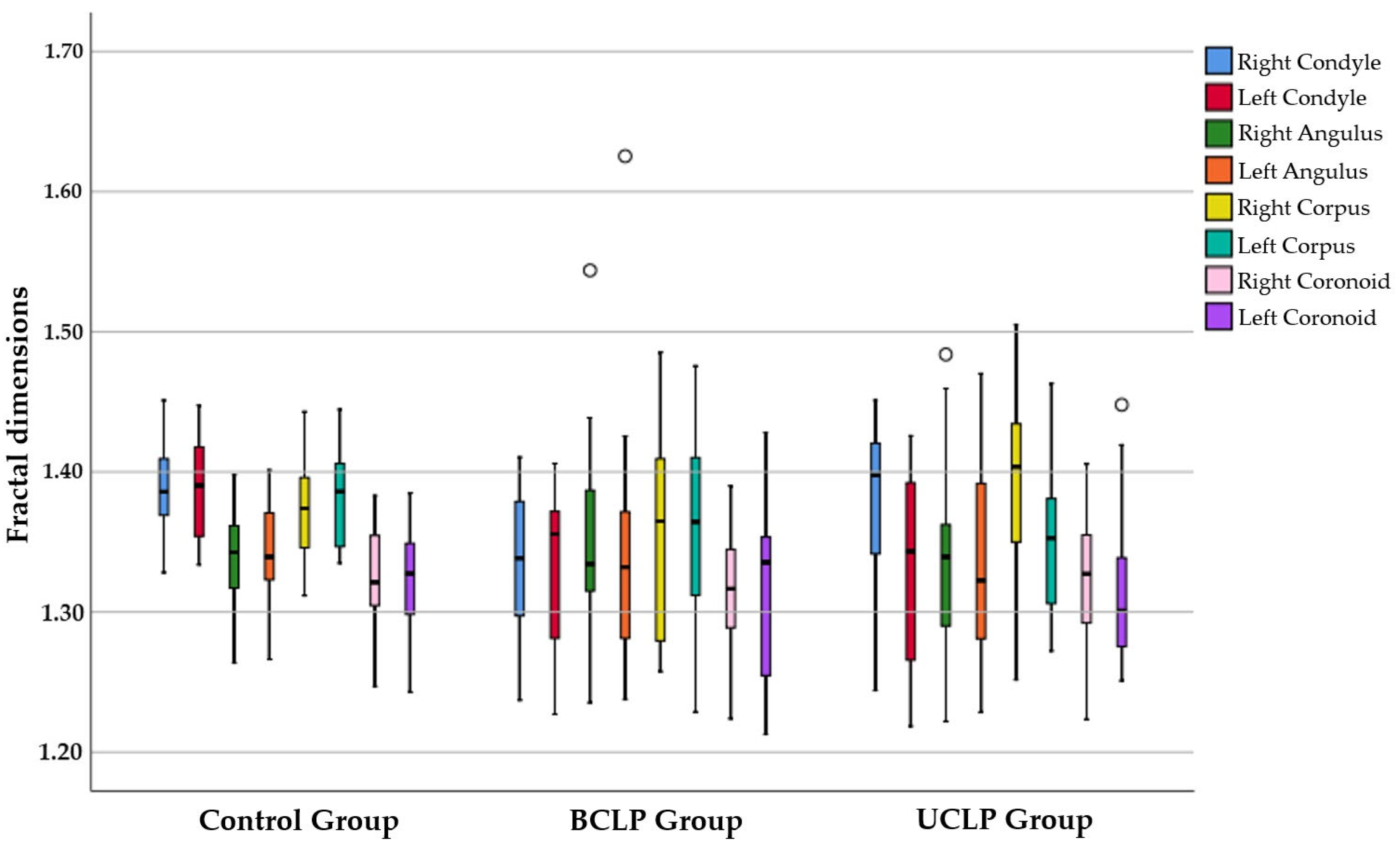 Jcm 13 07334 g005 Jcm 13 07334 g005
