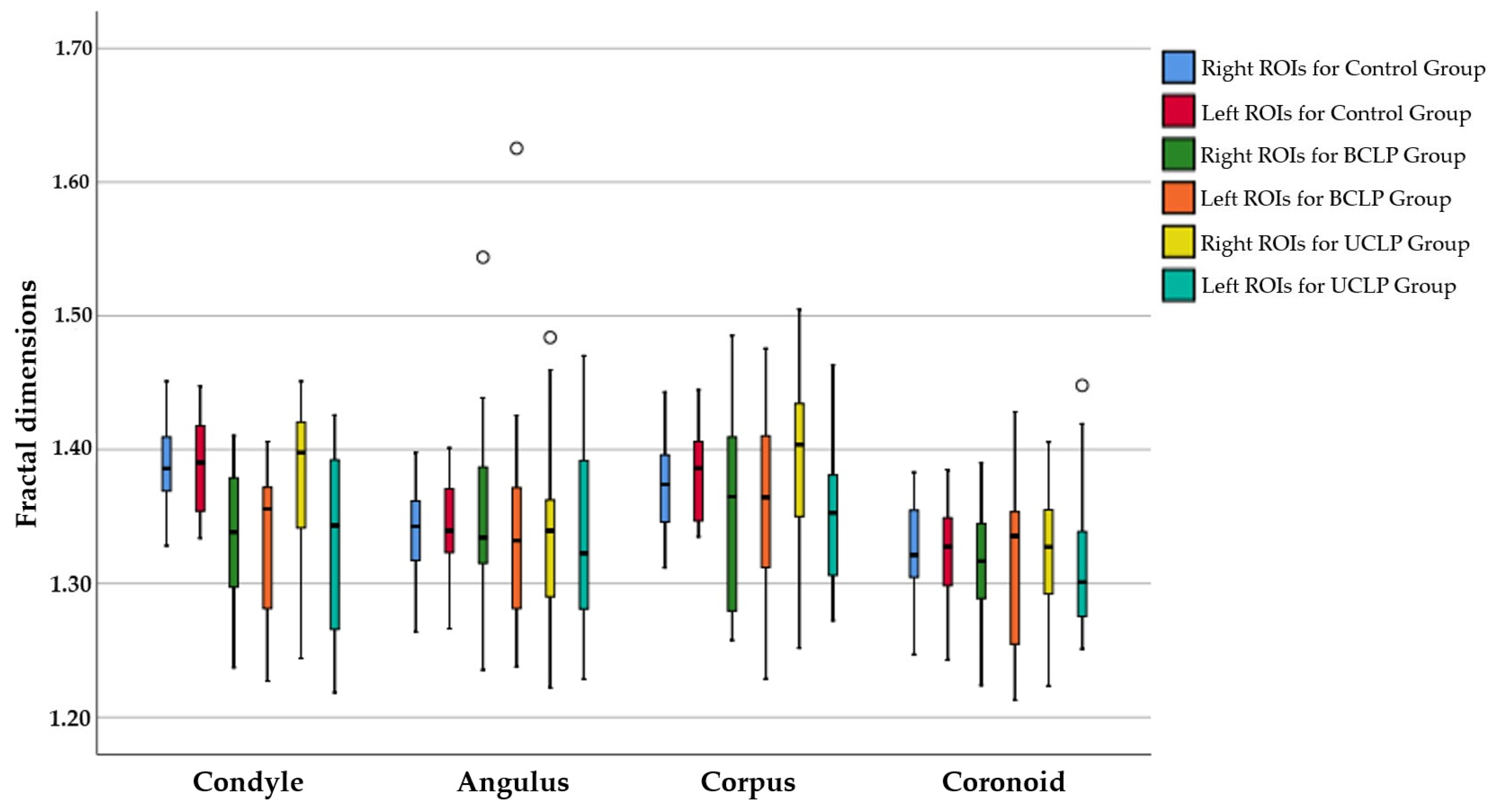 Jcm 13 07334 g006 Jcm 13 07334 g006