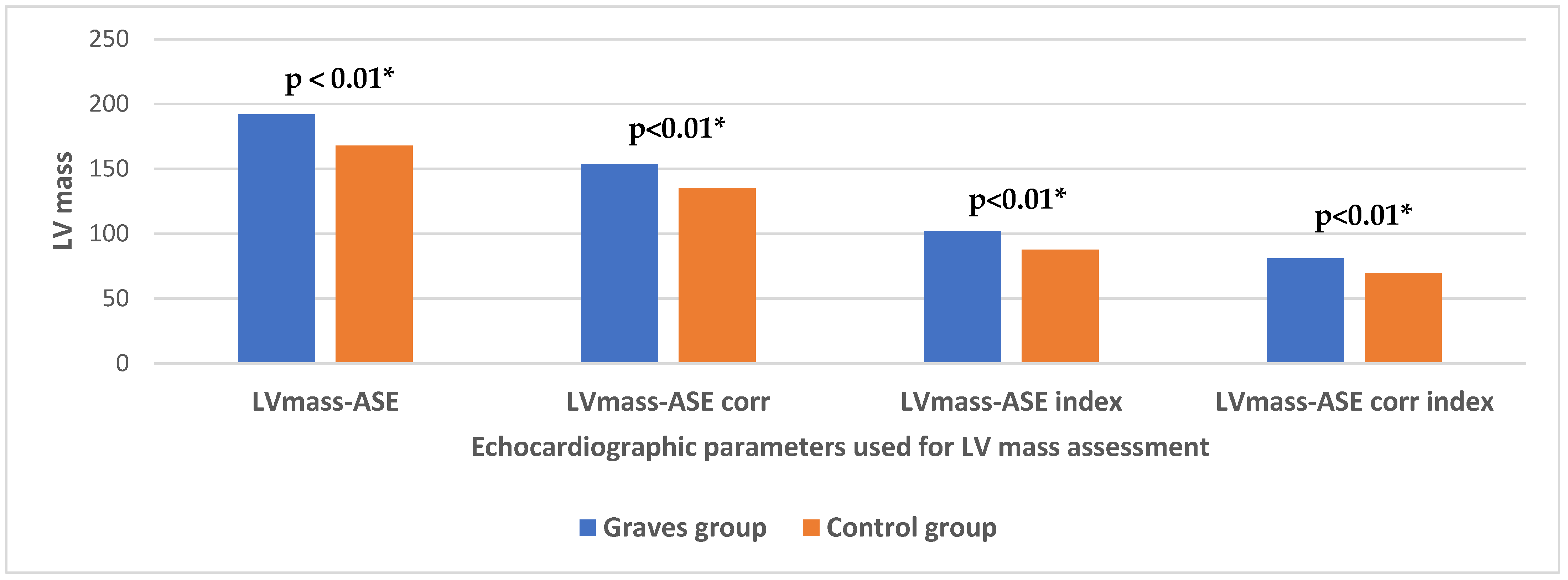 Jcm 13 07348 g002 Jcm 13 07348 g002