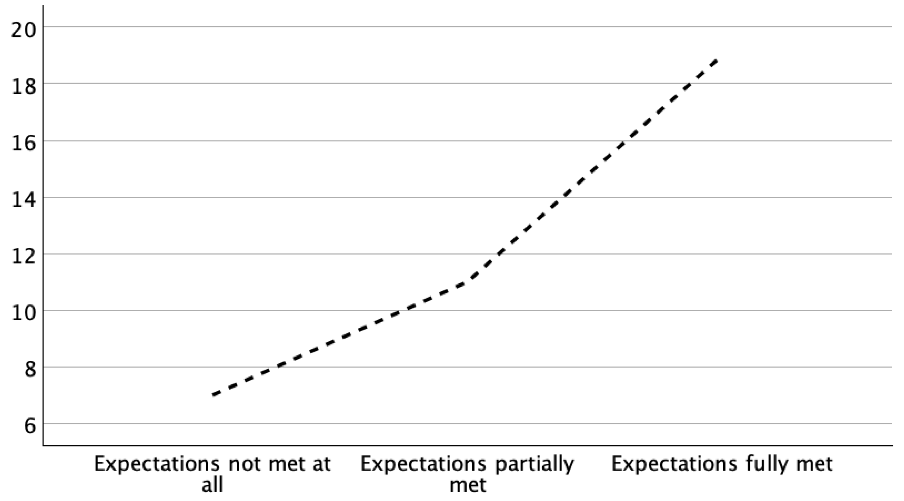 Jcm 13 07352 g003 Jcm 13 07352 g003