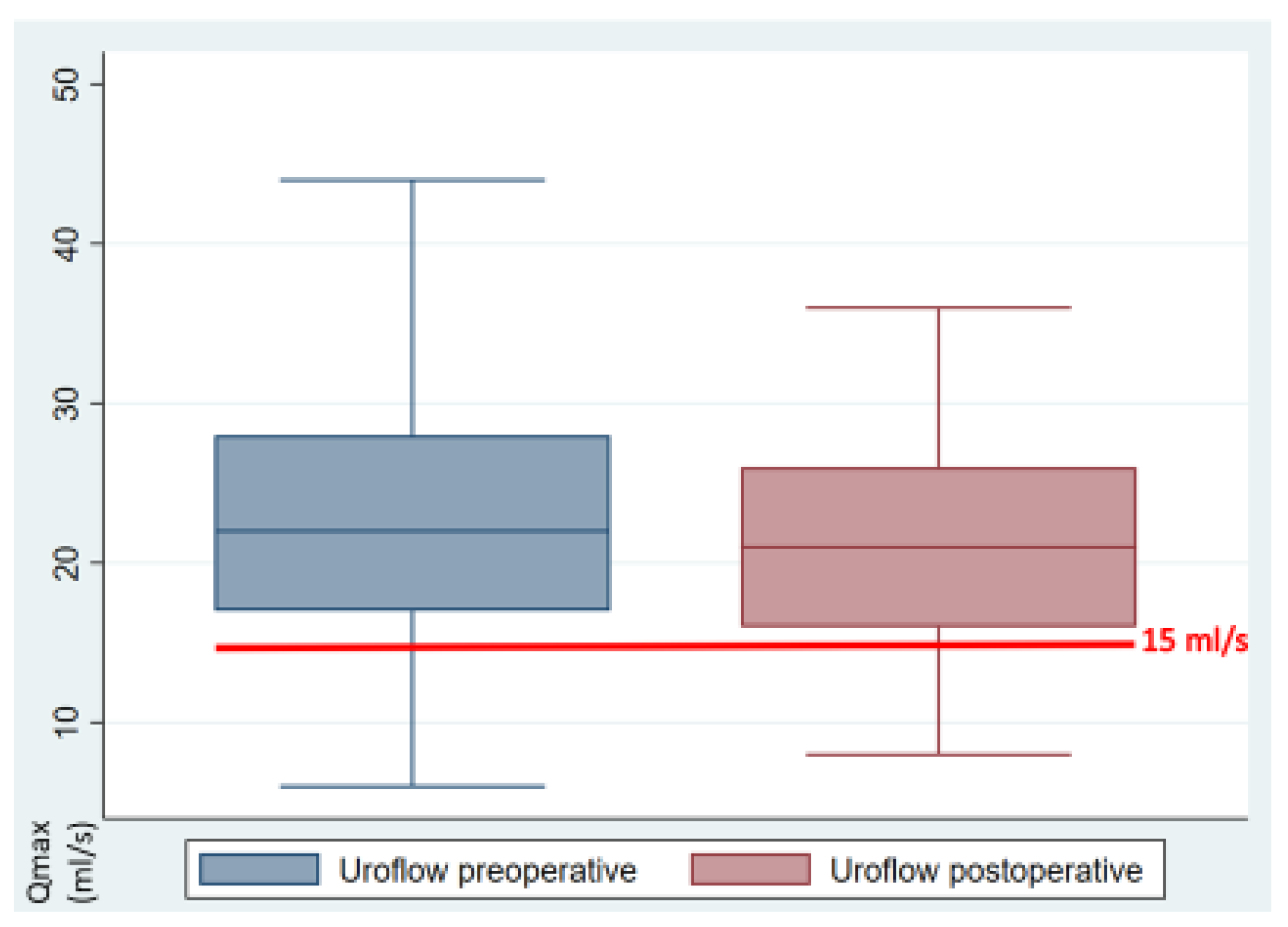 Jcm 13 07367 g002 Jcm 13 07367 g002