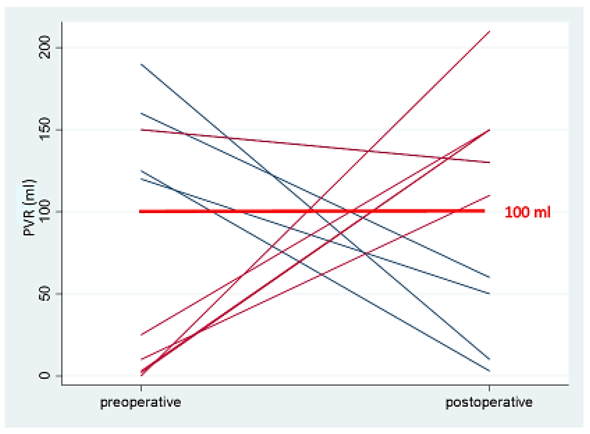 Jcm 13 07367 g003 Jcm 13 07367 g003