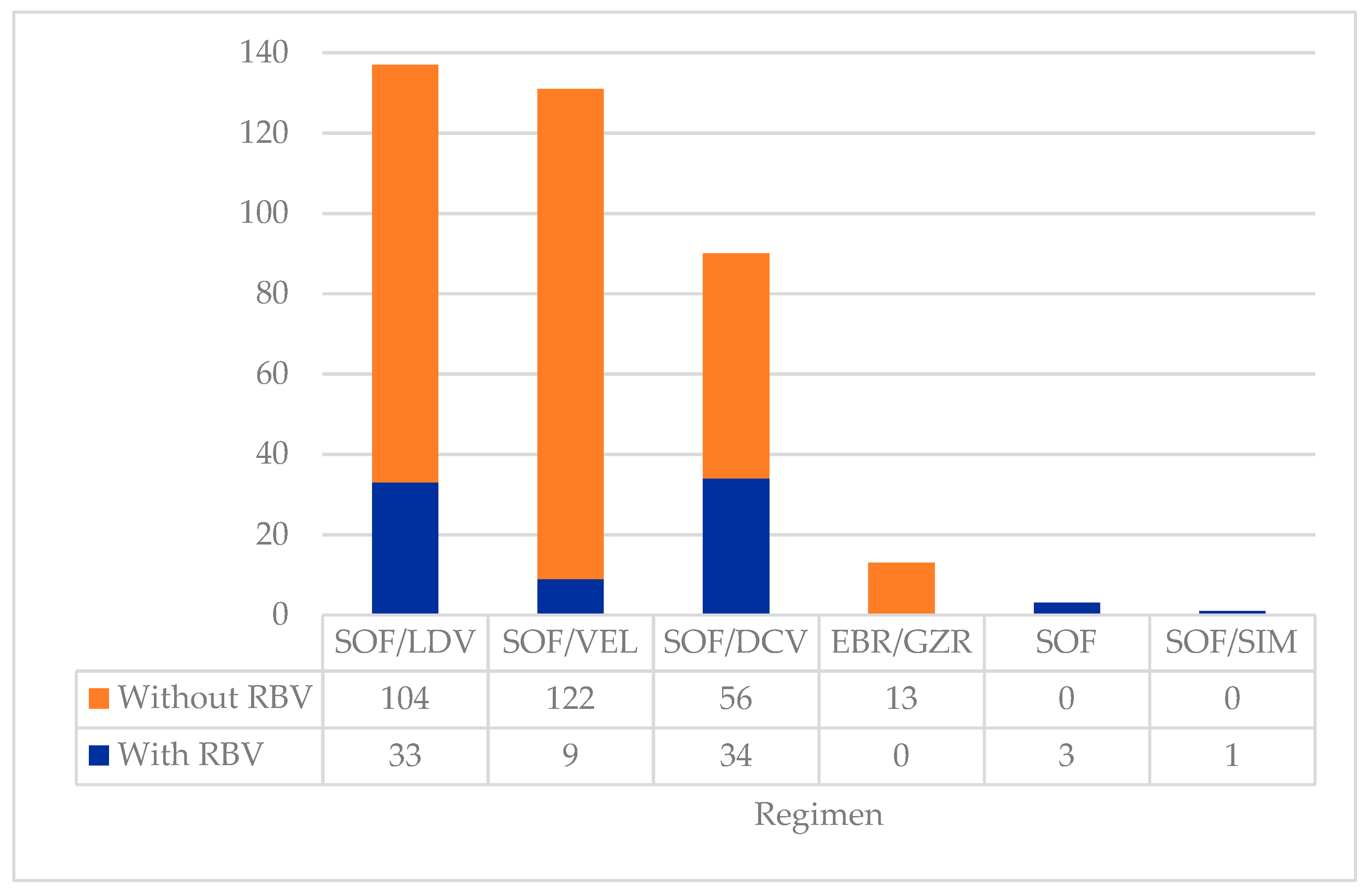 Jcm 13 07411 g001 Jcm 13 07411 g001