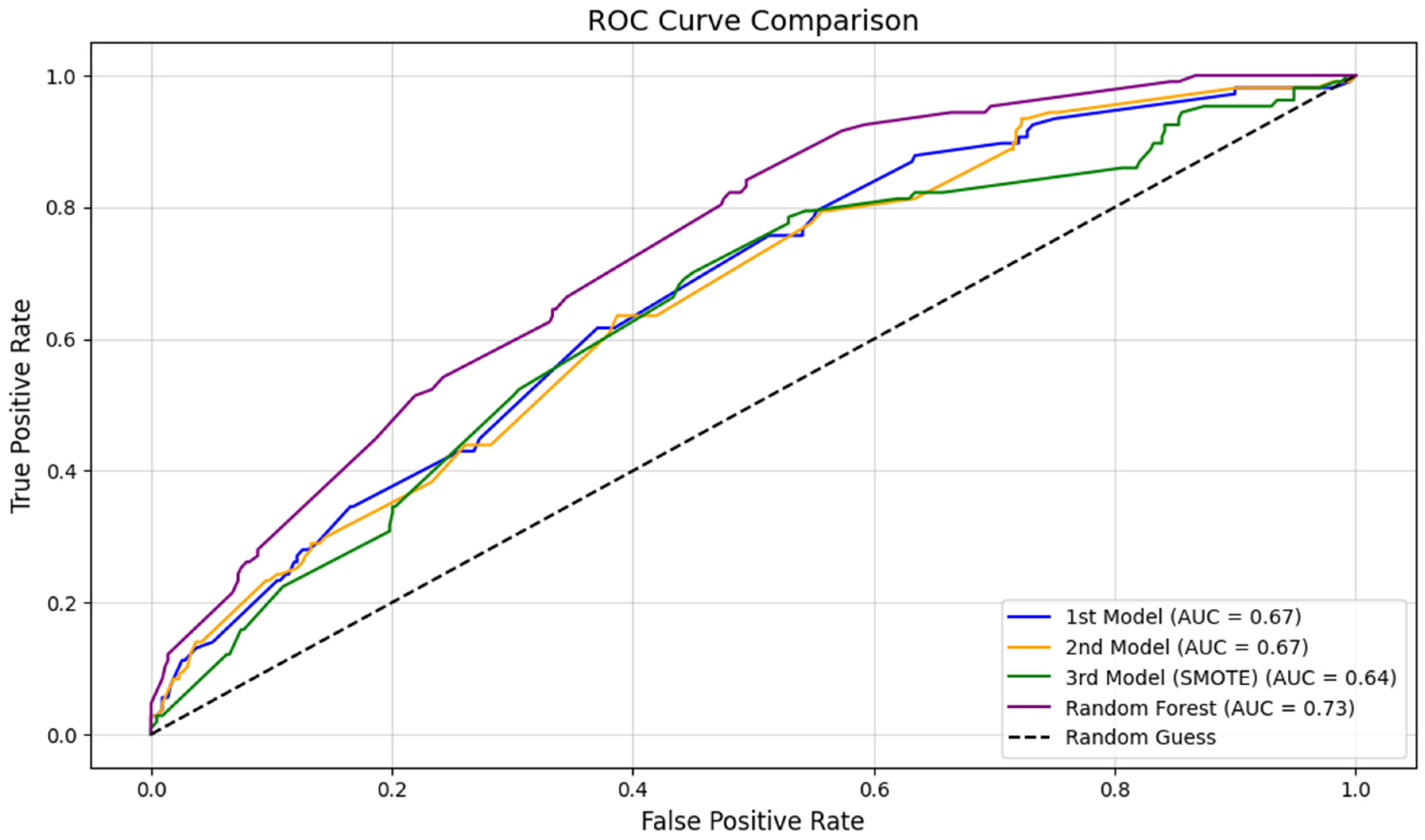 Jcm 13 07500 g001 Jcm 13 07500 g001