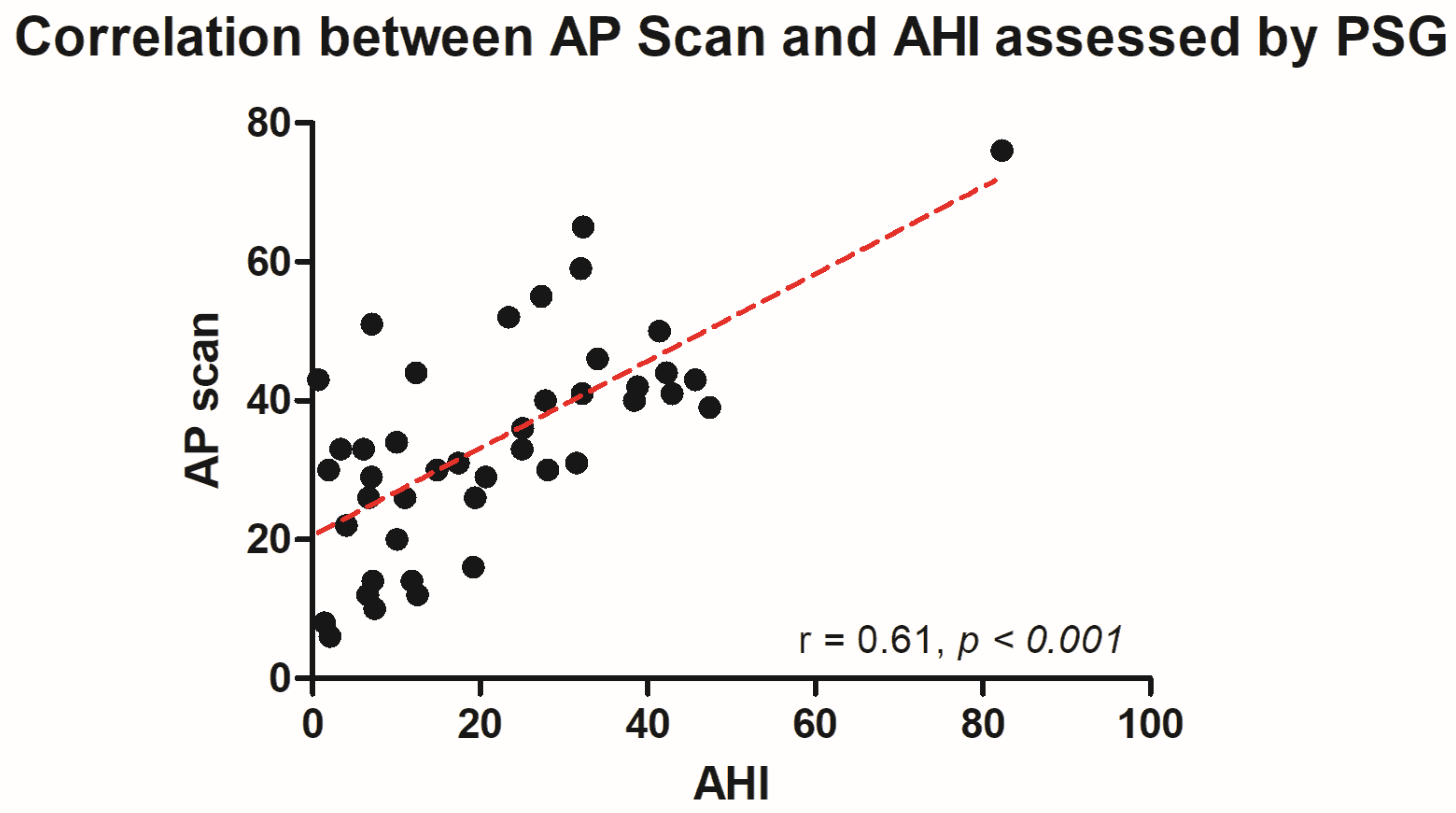 Jcm 13 07519 g001 Jcm 13 07519 g001