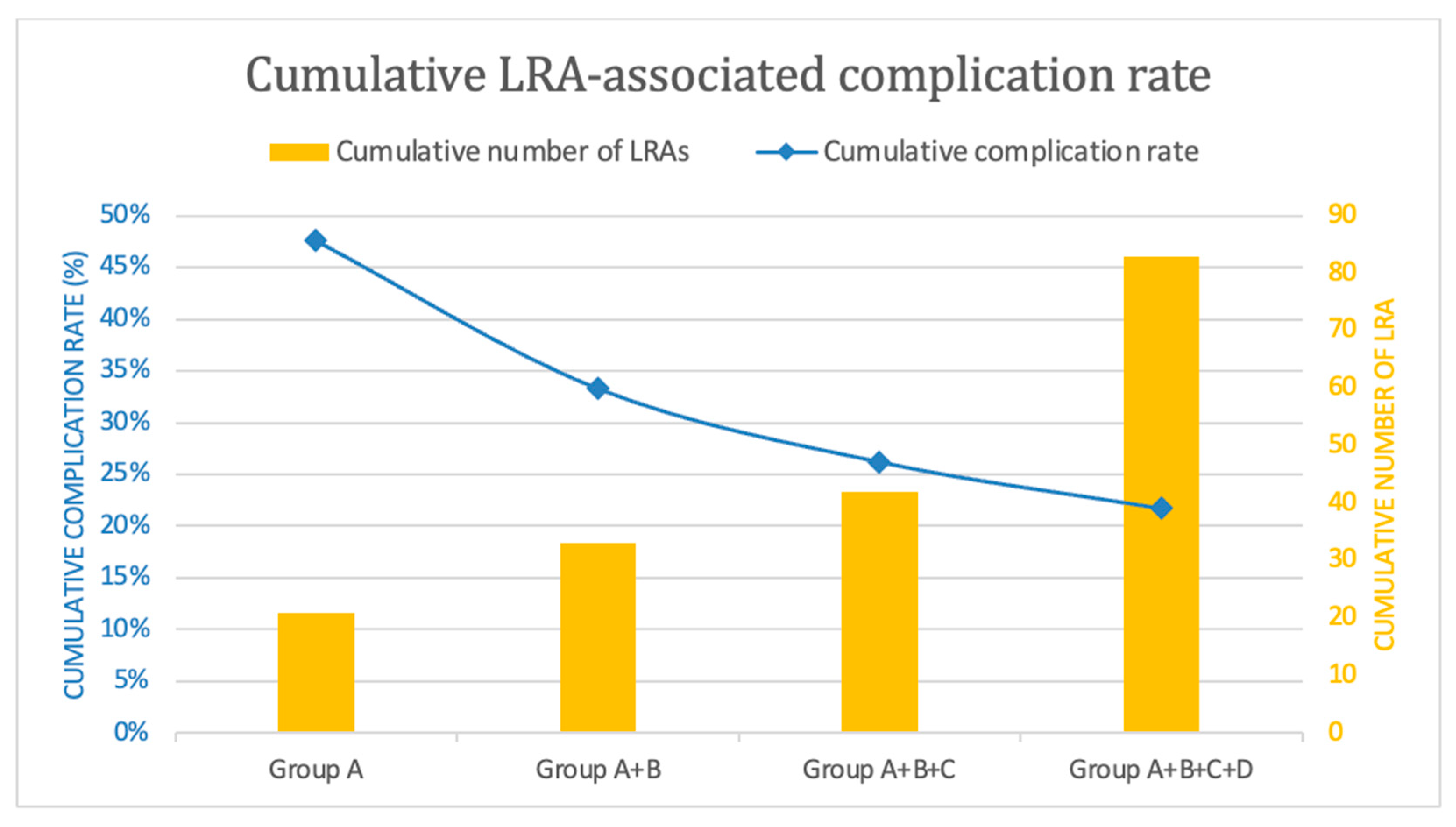 Jcm 13 07557 g001 Jcm 13 07557 g001