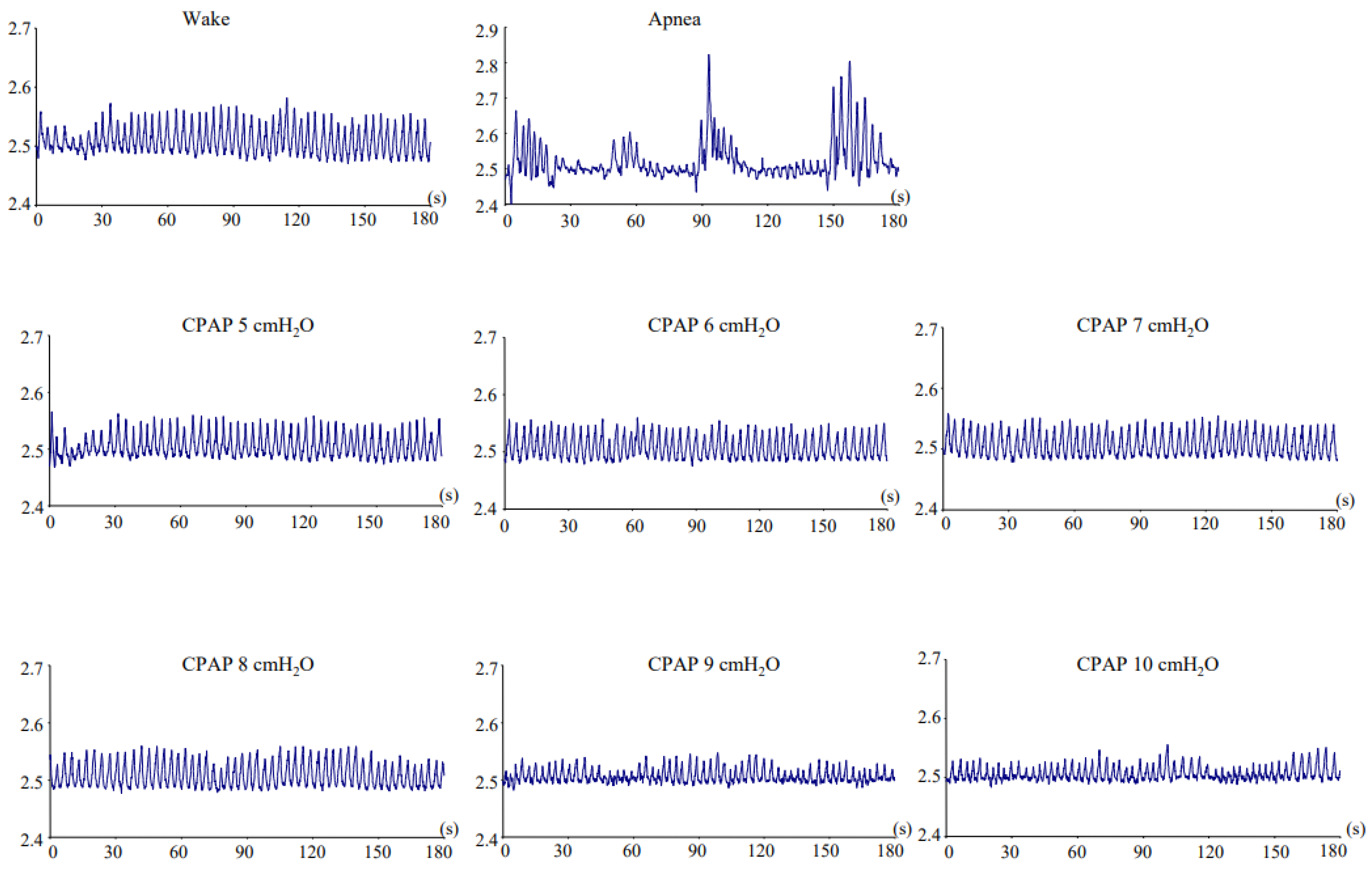 Jcm 13 07603 g001 Jcm 13 07603 g001