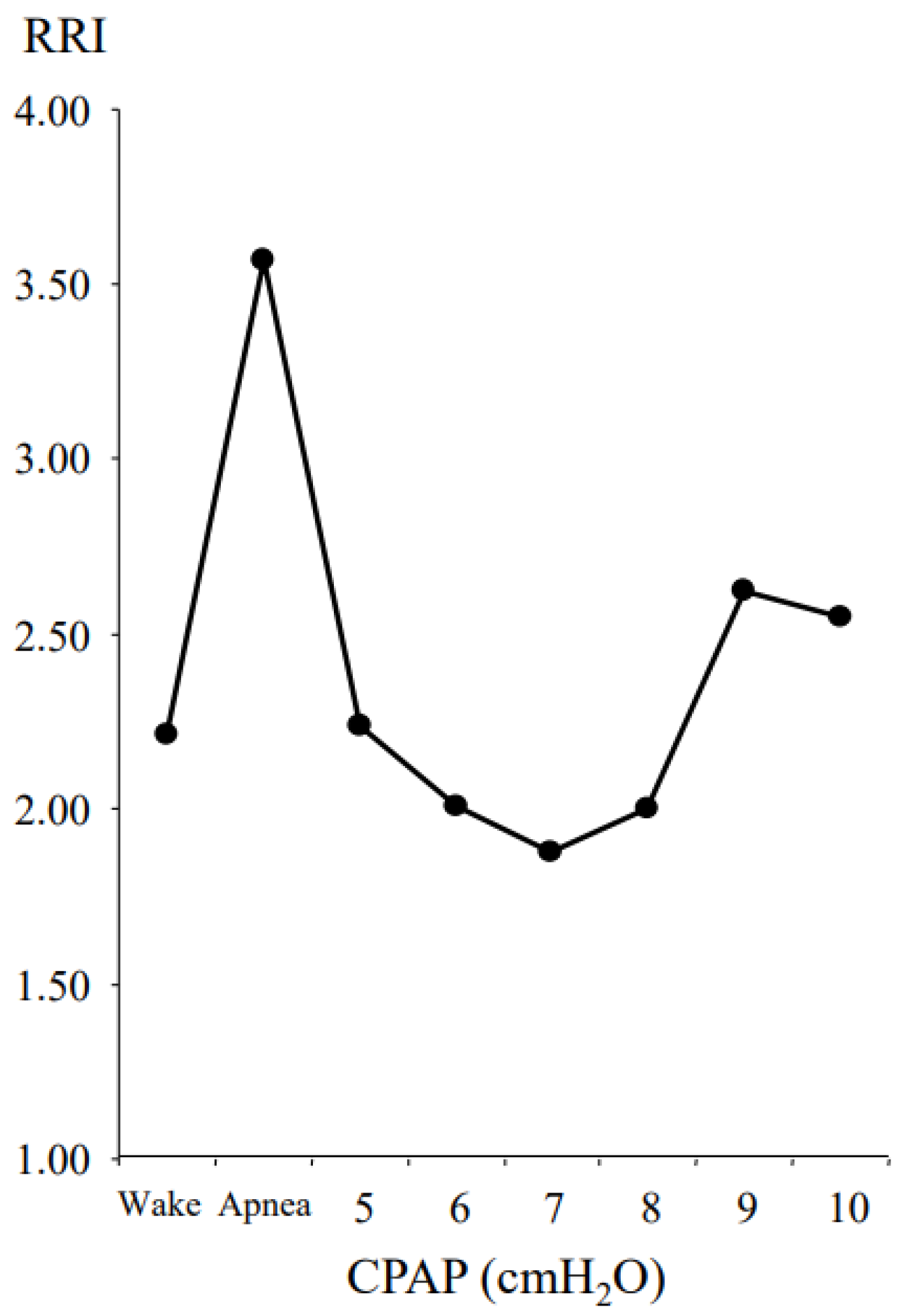 Jcm 13 07603 g002 Jcm 13 07603 g002