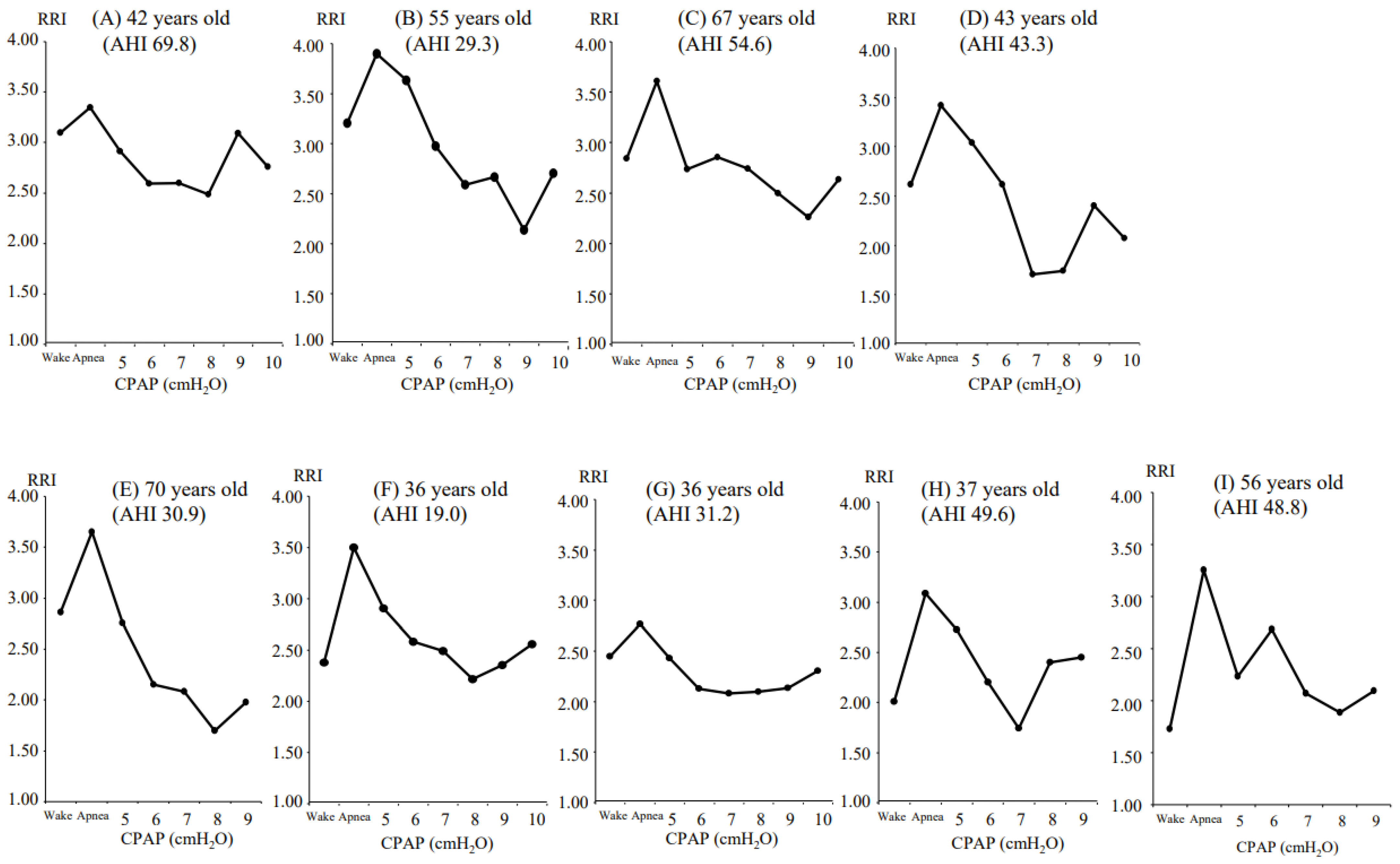 Jcm 13 07603 g003 Jcm 13 07603 g003