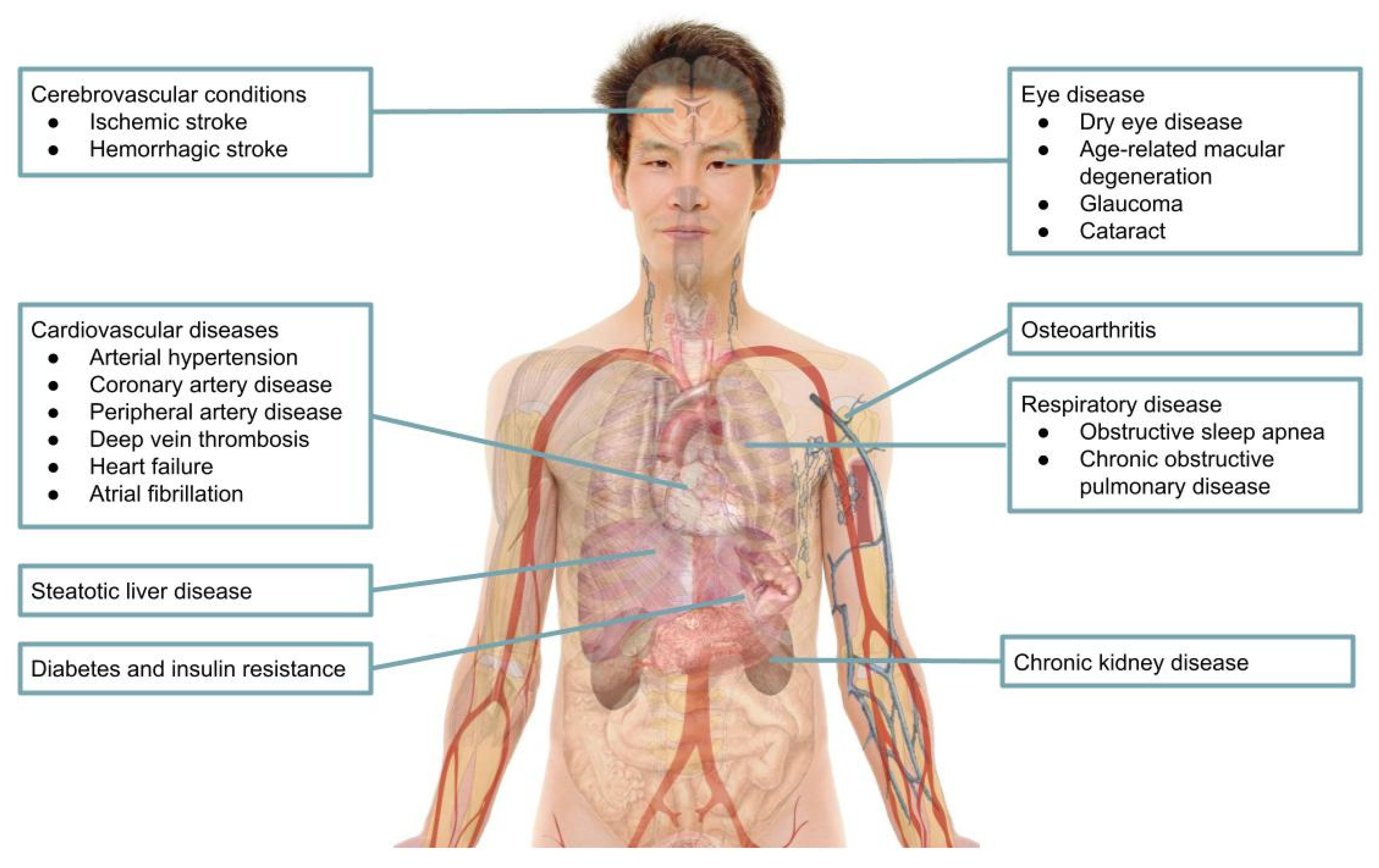 Jcm 13 07616 g001 Jcm 13 07616 g001