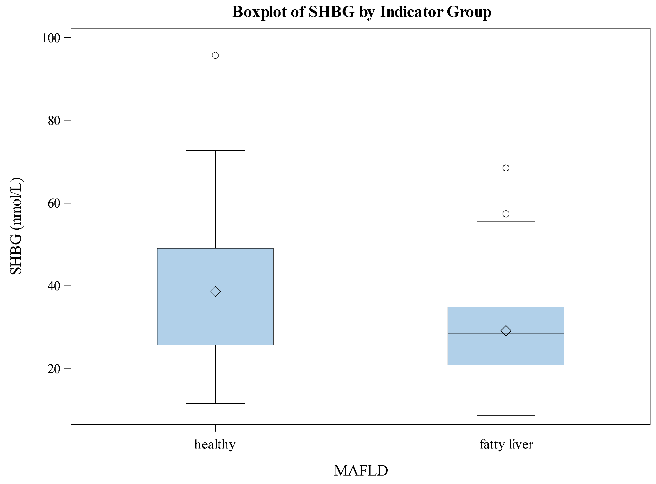 Jcm 13 07717 g001 Jcm 13 07717 g001