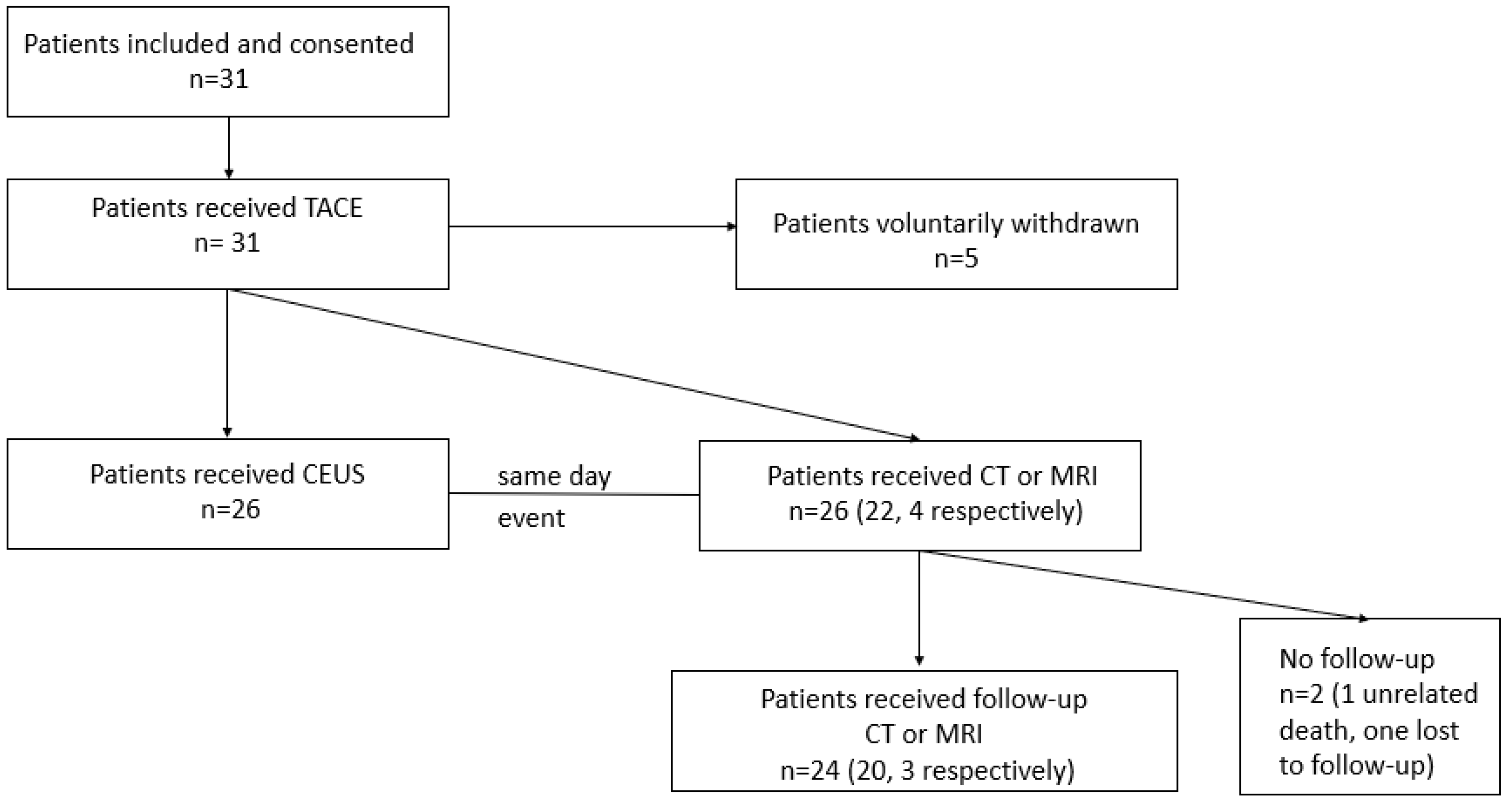 Jcm 13 07720 g0a1 Jcm 13 07720 g0a1