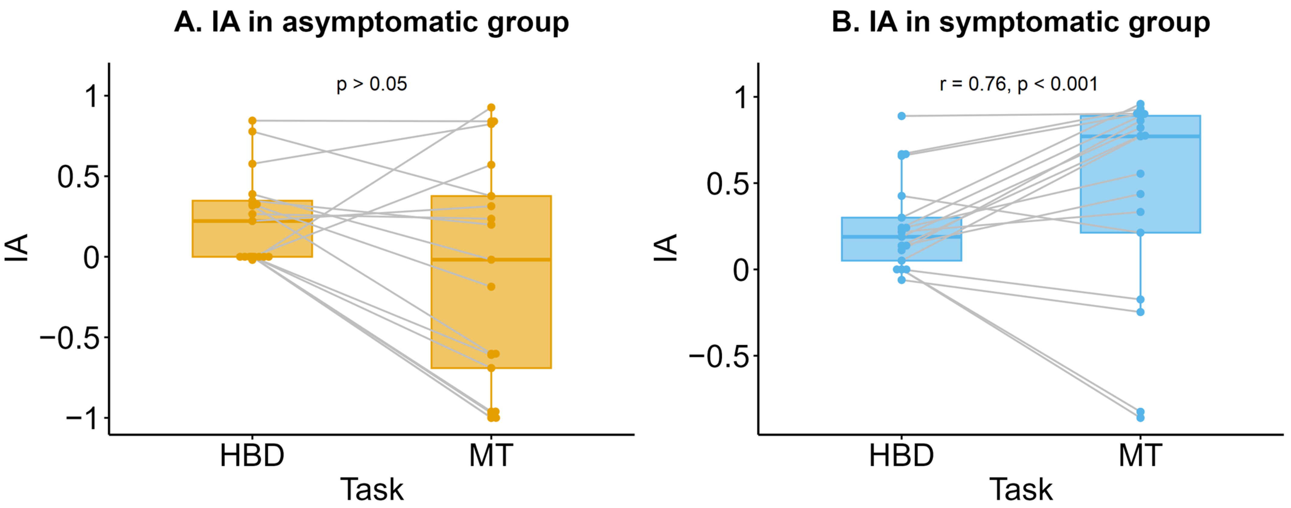 Jcm 13 07756 g002 Jcm 13 07756 g002