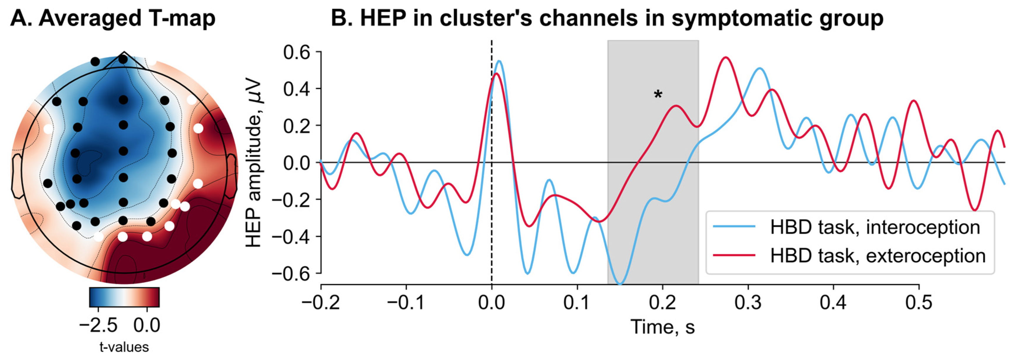 Jcm 13 07756 g003 Jcm 13 07756 g003