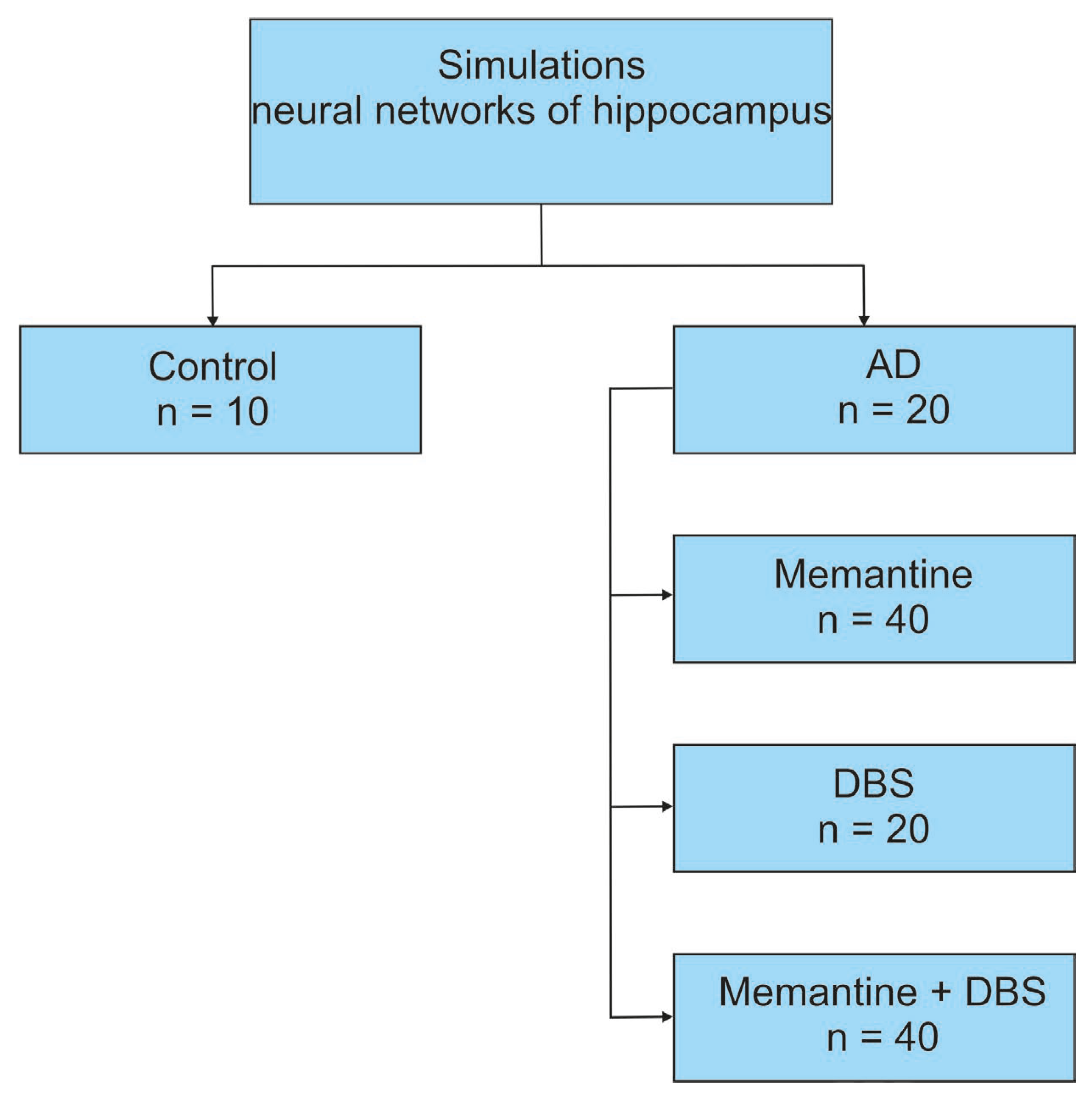 Jcm 13 07759 g002 Jcm 13 07759 g002