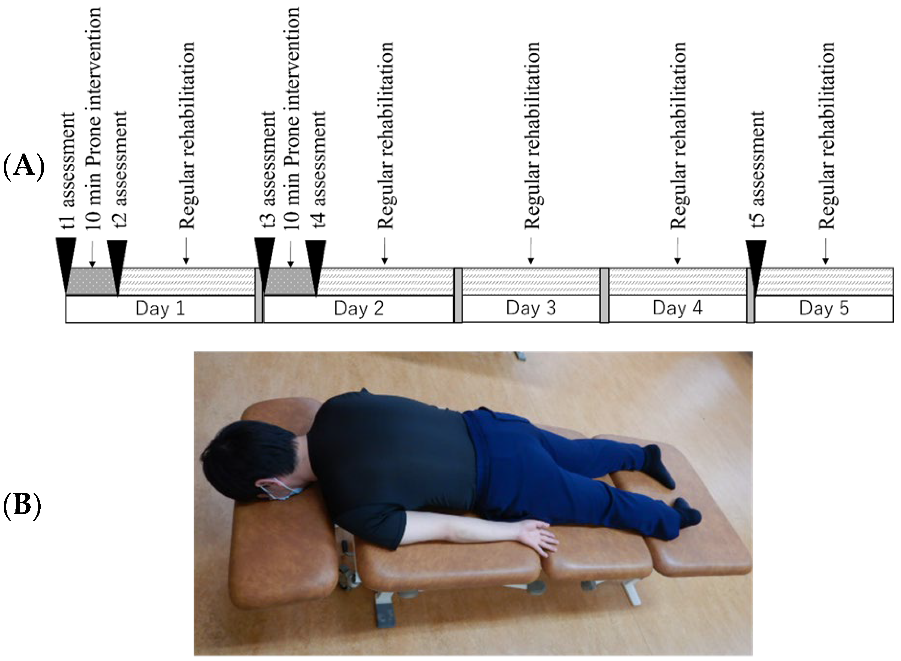 Jcm 13 07805 g001 Jcm 13 07805 g001