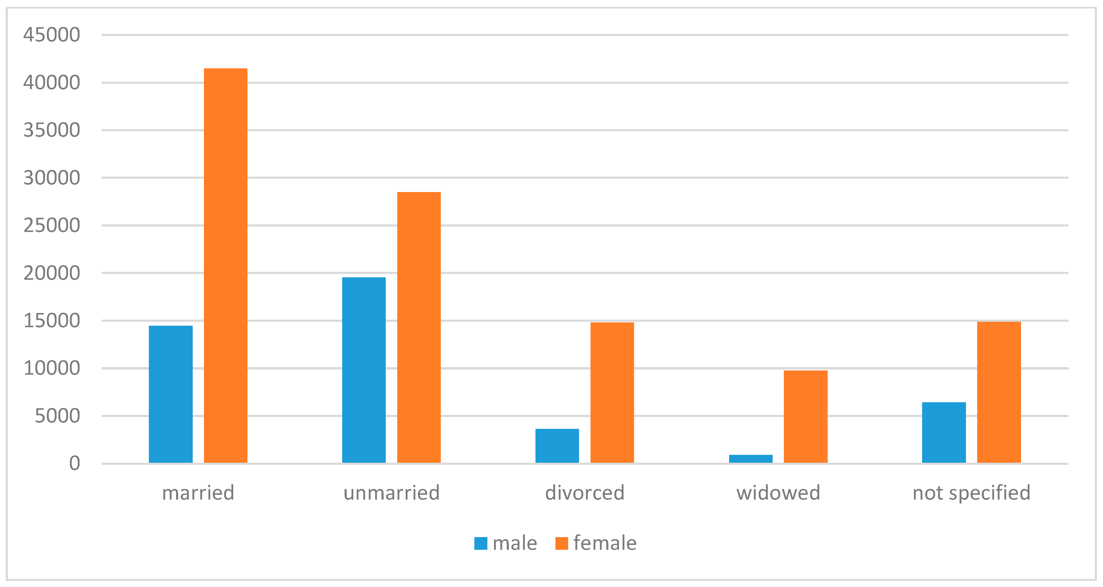 Jcm 13 07836 g004 Jcm 13 07836 g004