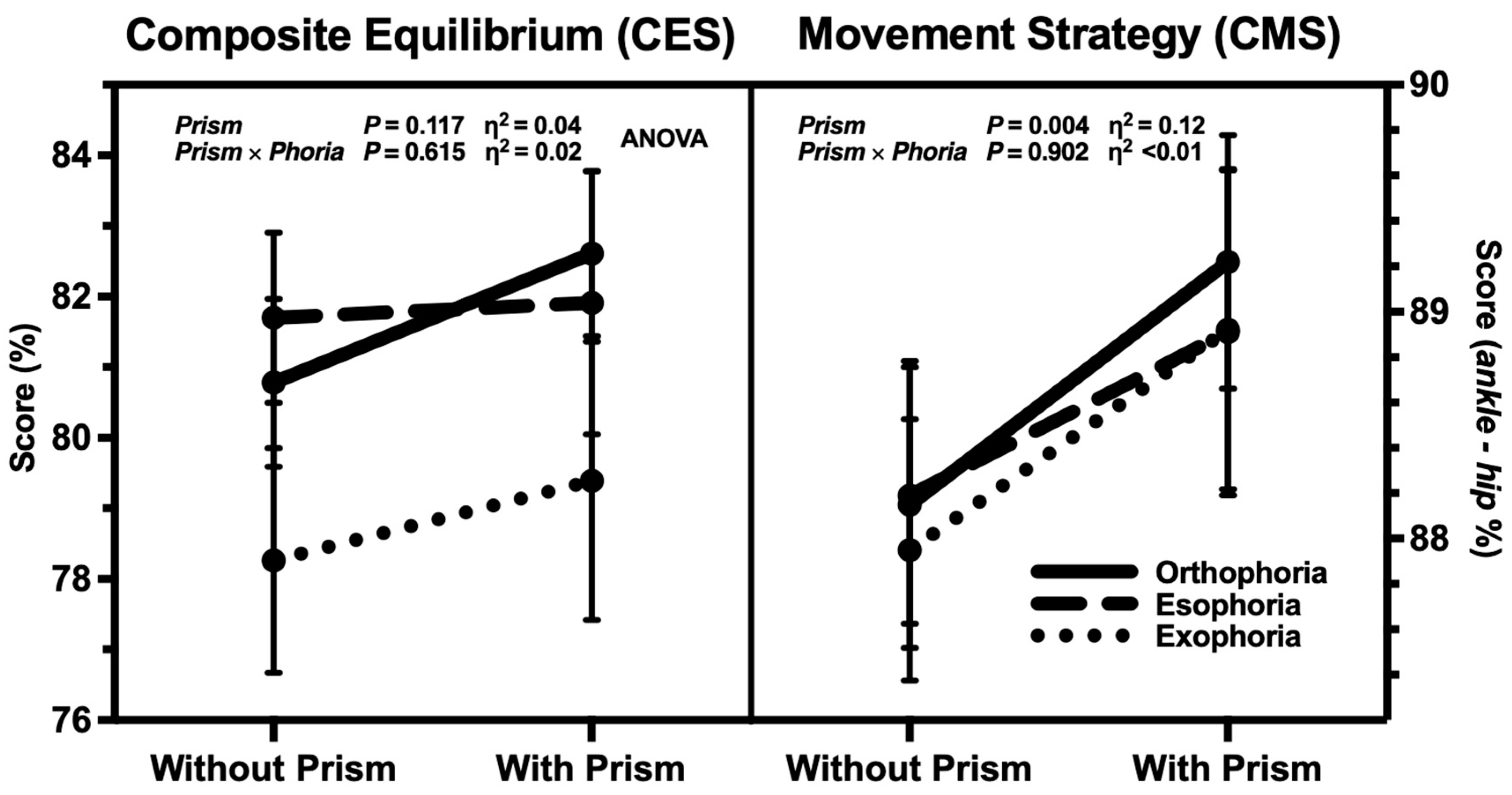 Jcm 13 07847 g002 Jcm 13 07847 g002