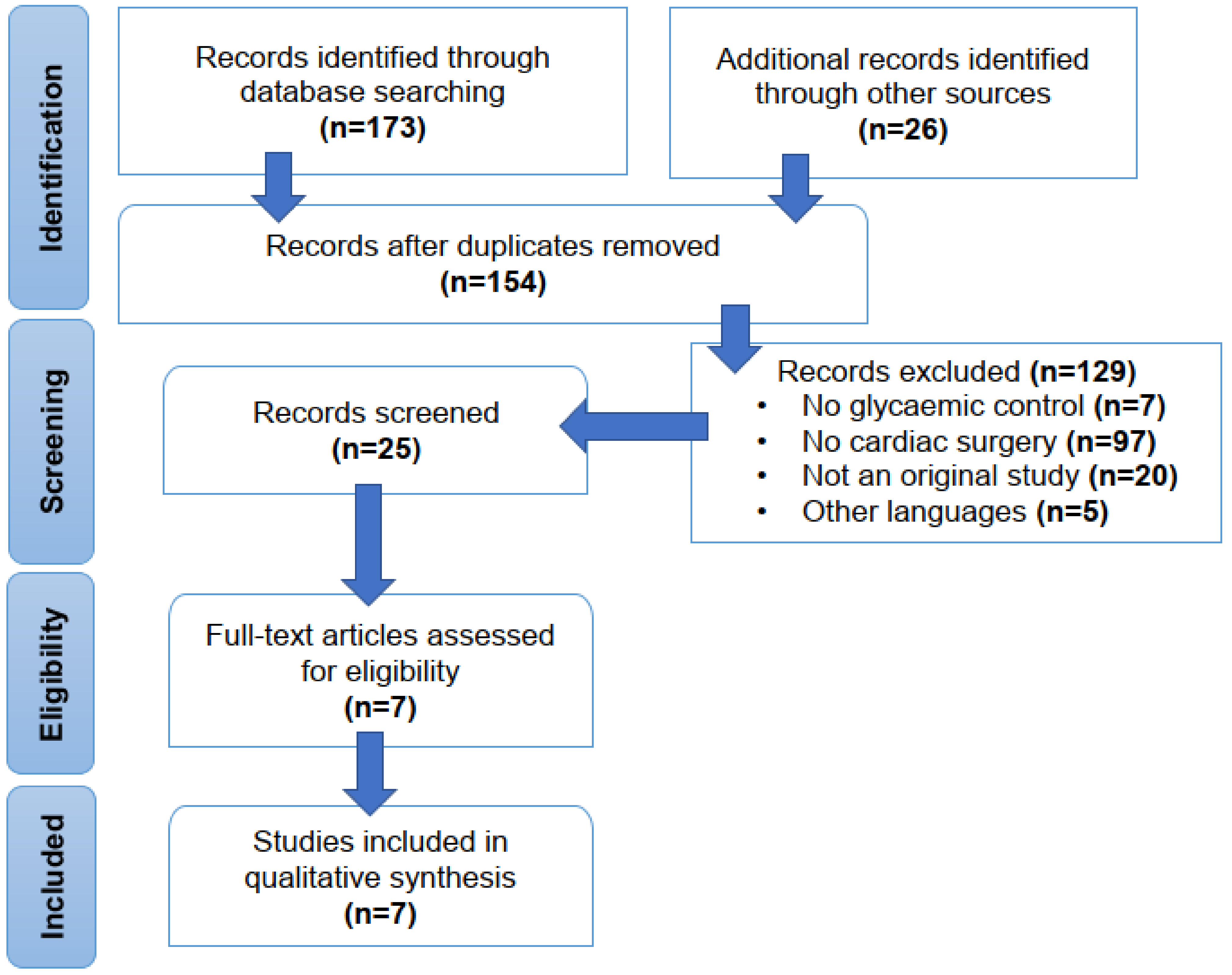 Jcm 14 00023 g001 Jcm 14 00023 g001