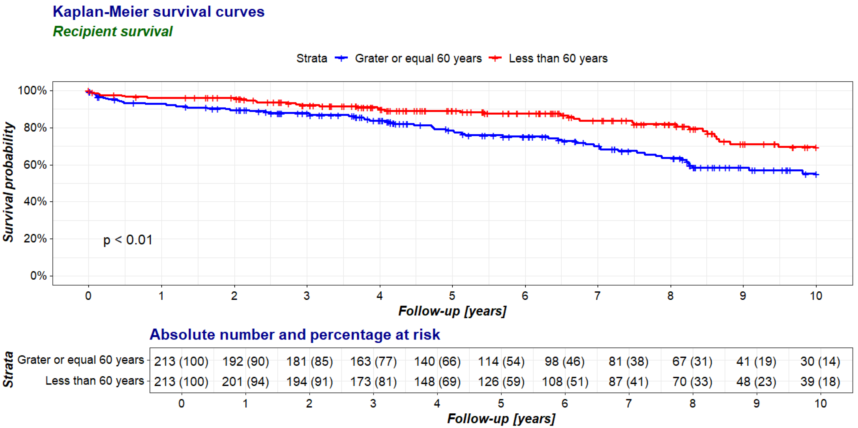Jcm 14 00078 g001 Jcm 14 00078 g001