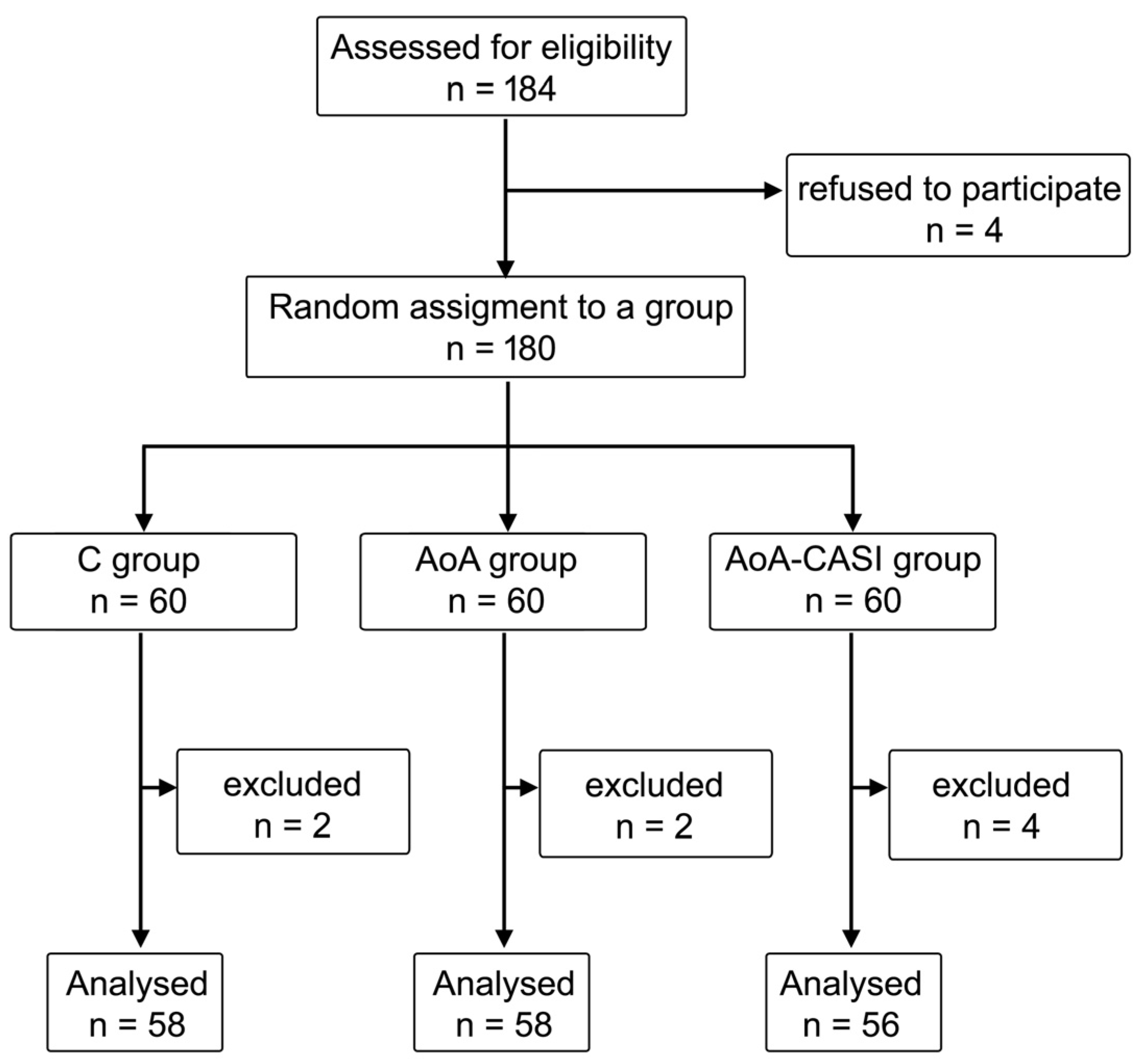 Jcm 14 00120 g001 Jcm 14 00120 g001