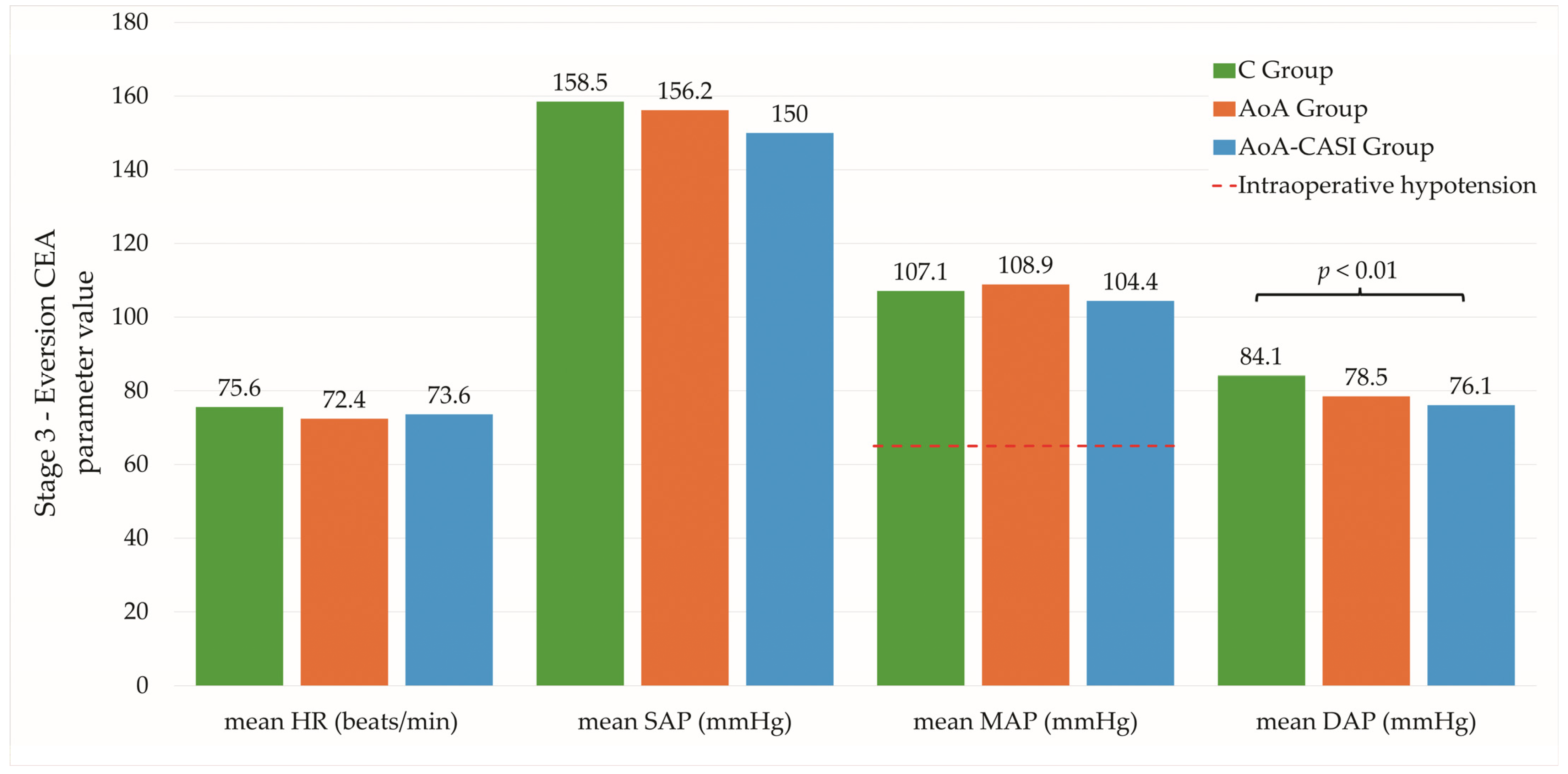 Jcm 14 00120 g002 Jcm 14 00120 g002