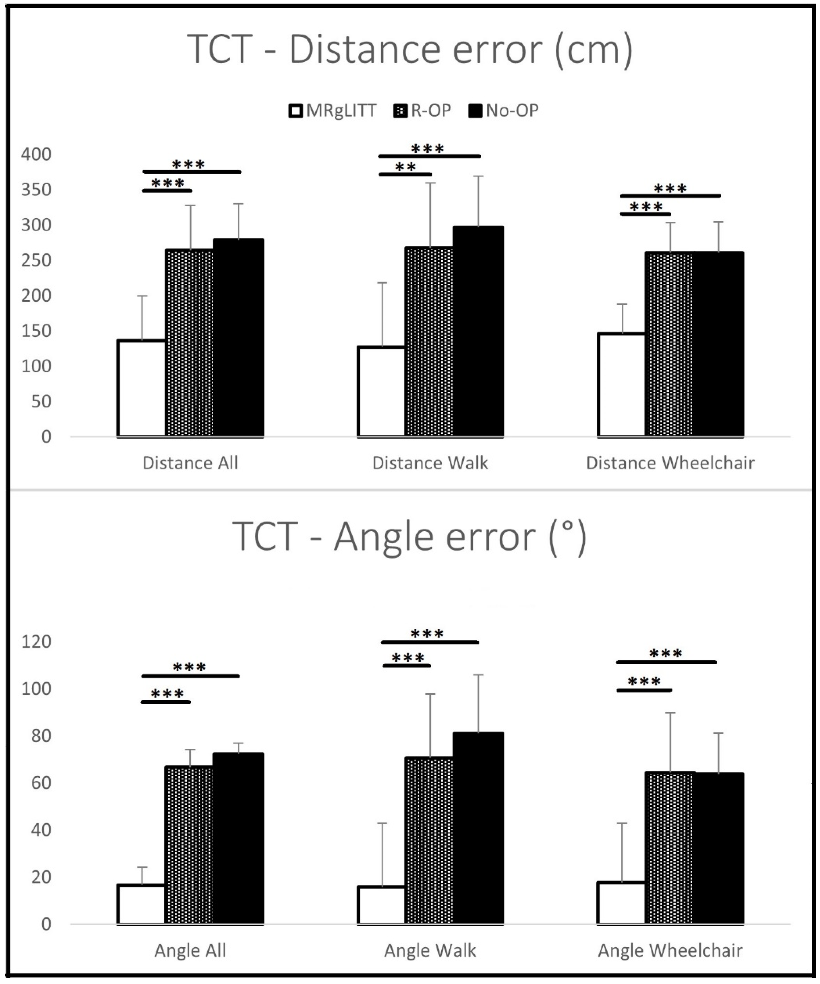 Jcm 14 00156 g001 Jcm 14 00156 g001